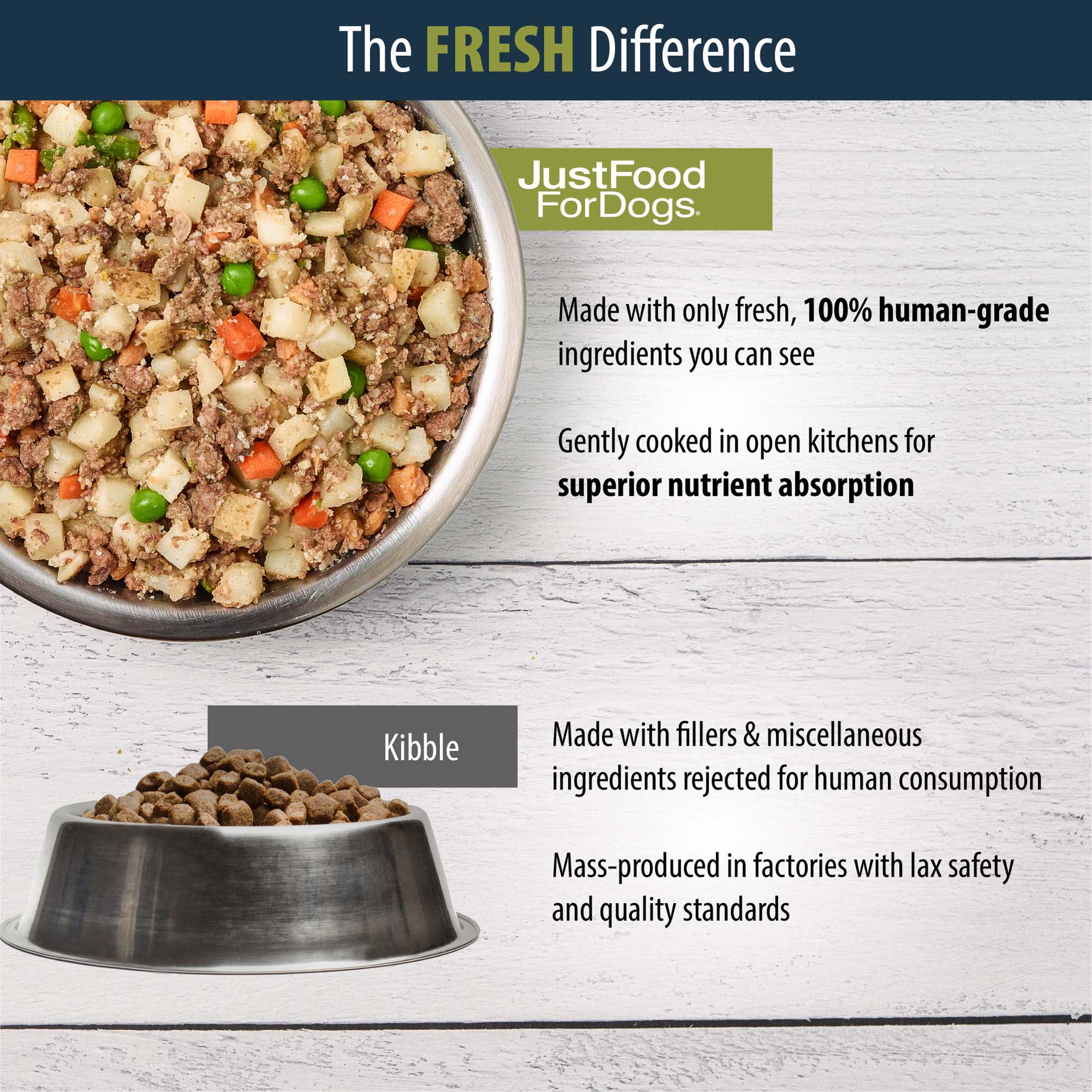 Petco frozen dog food best sale