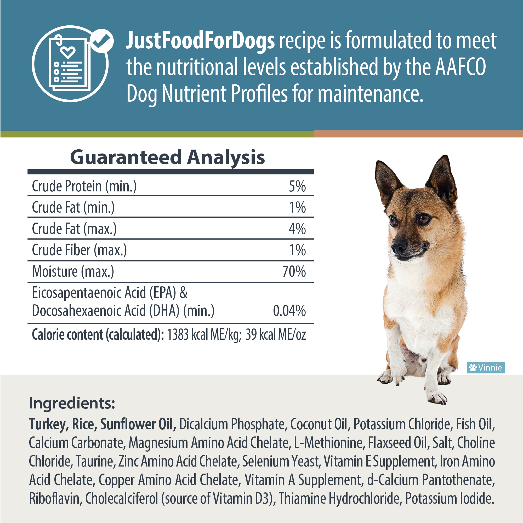 JustFoodForDogs Diets Balanced Remedy Frozen Dog Food 72 oz