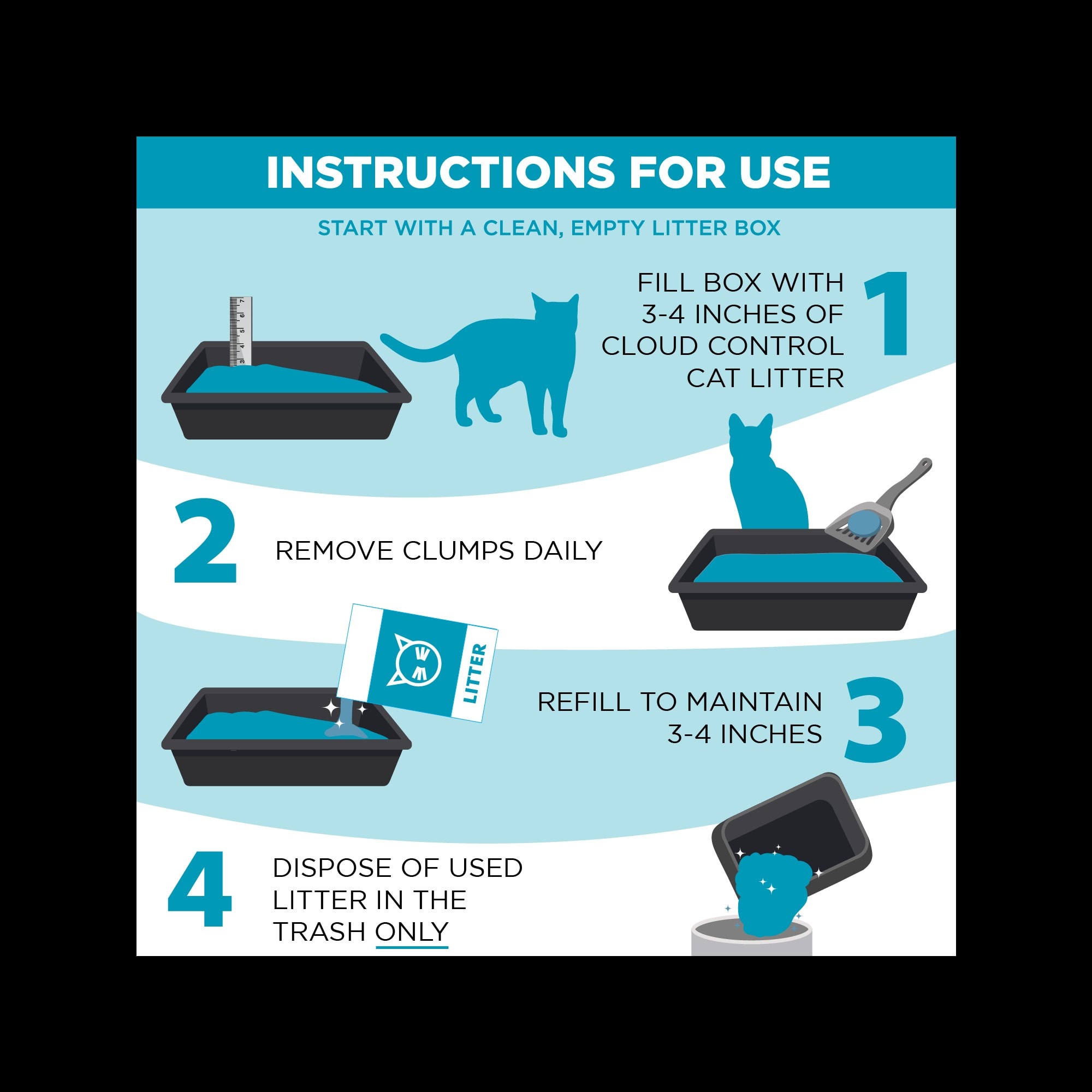 Cloud control outlet cat litter rebate