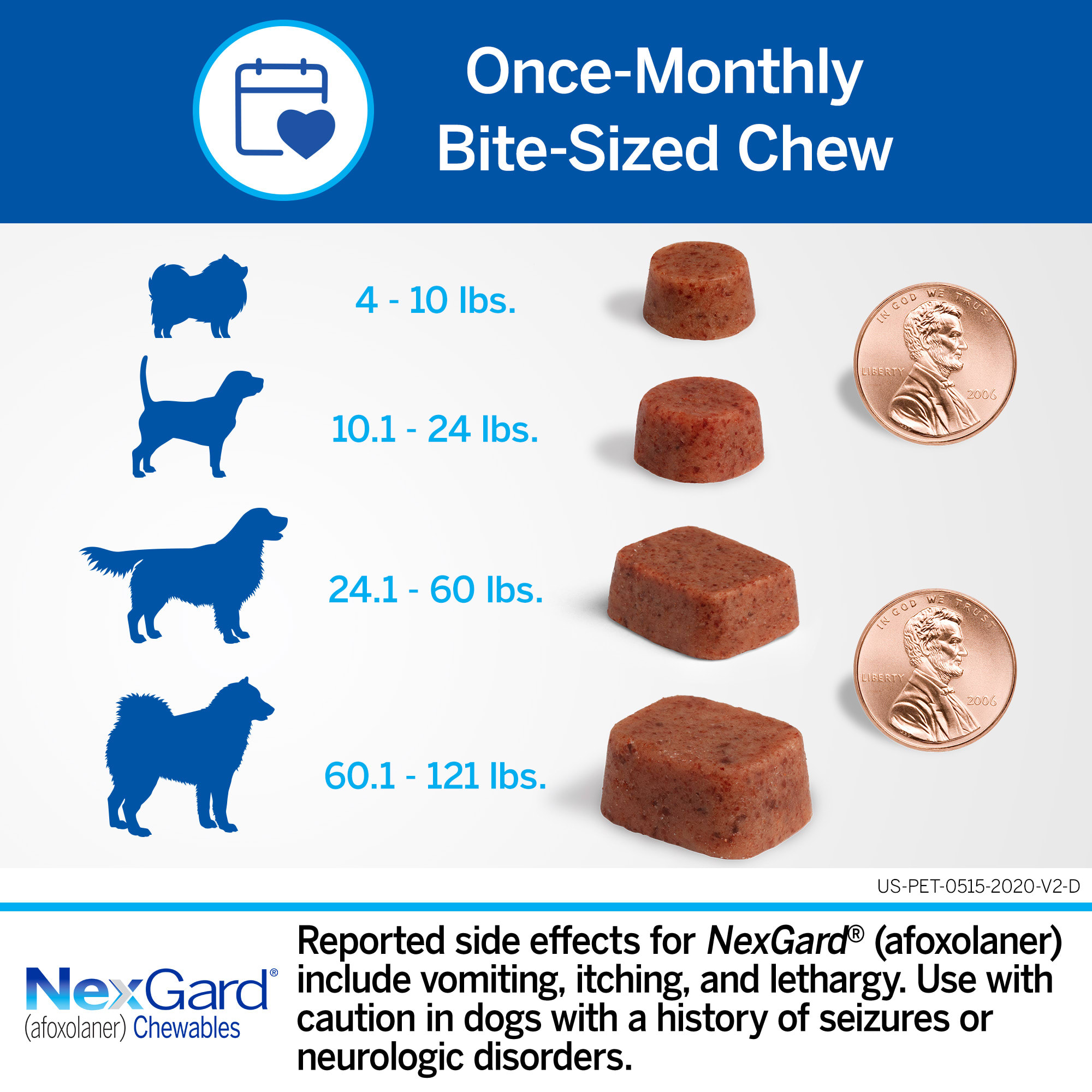 Nexgard 2025 weight ranges