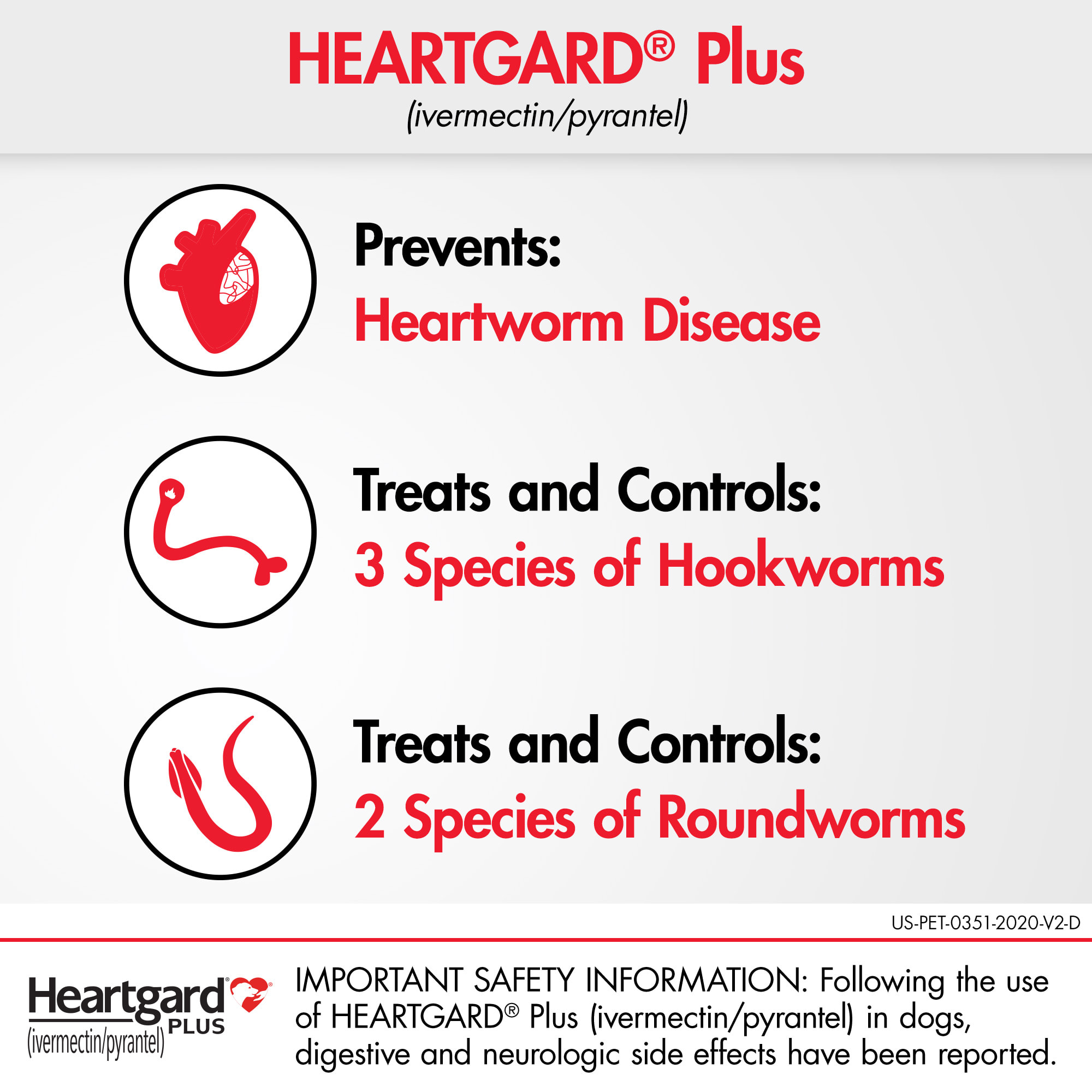 Heartgard plus hot sale petco