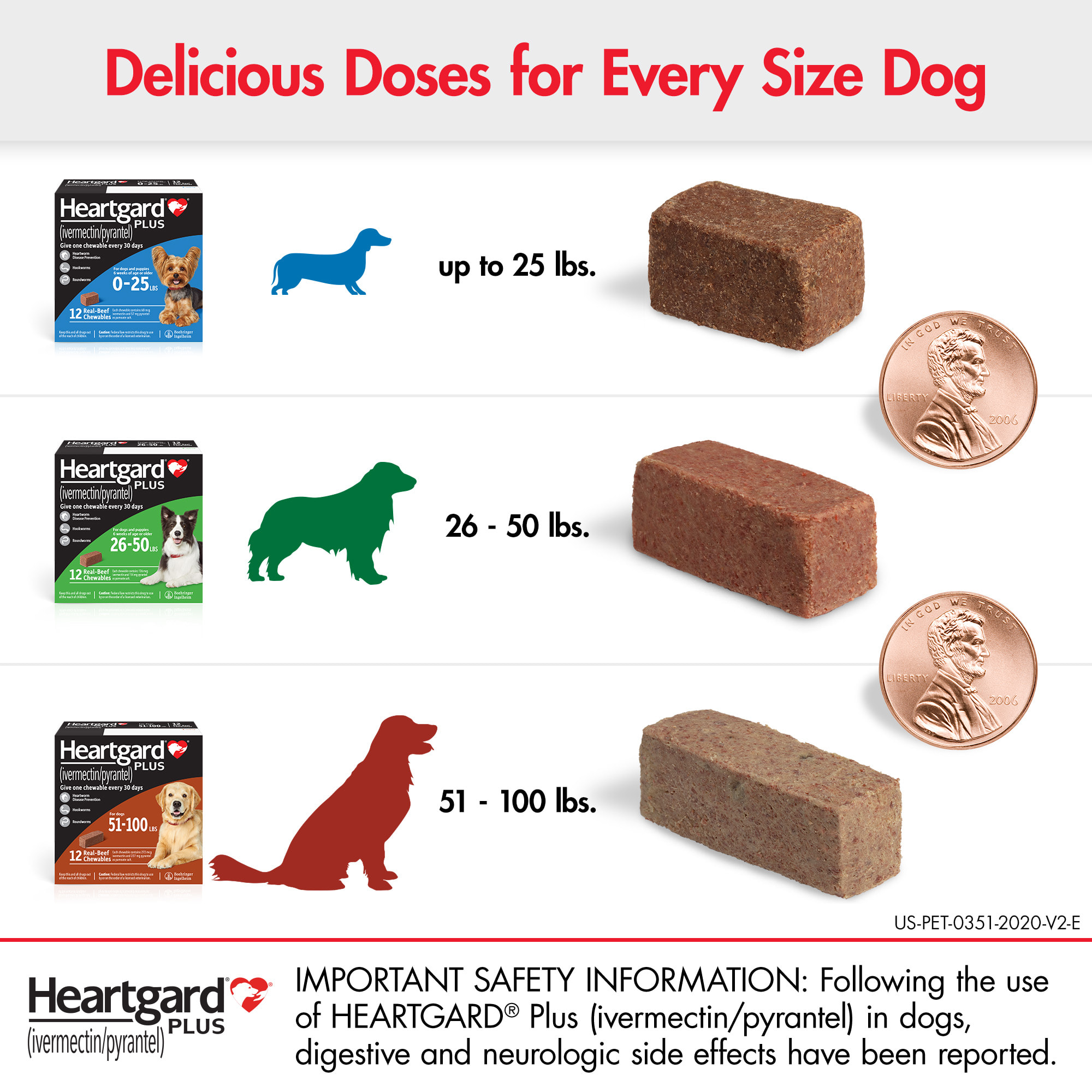 Petco heartgard hot sale