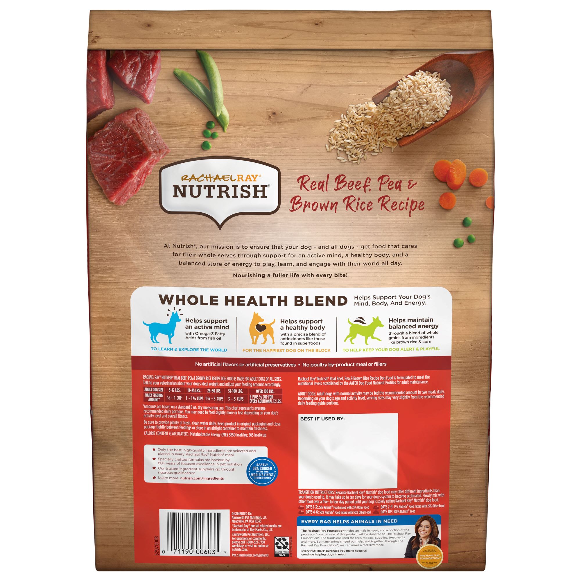 Petco nutrish 2024