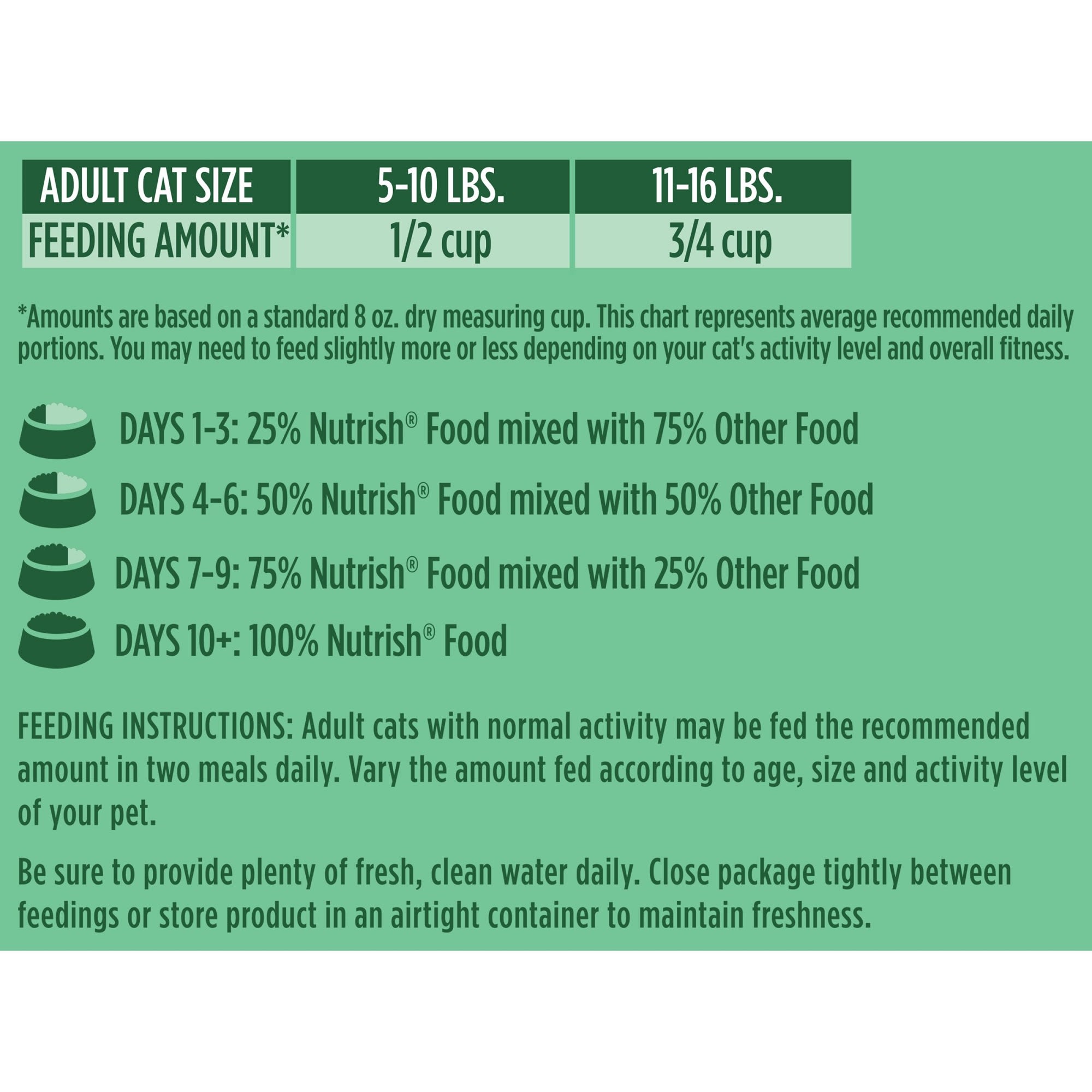 rachael ray nutrish indoor complete natural dry cat food