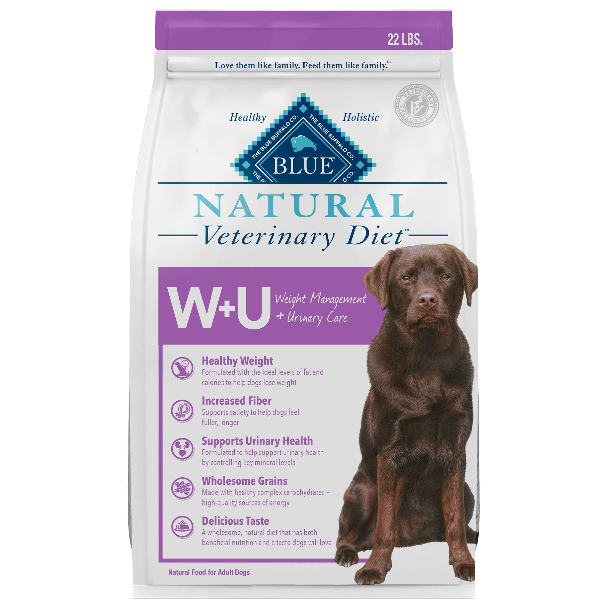 Blue Buffalo Blue Natural Veterinary Diet W U Weight Management Urinary Care Dry Dog Food 22 Lbs Petco