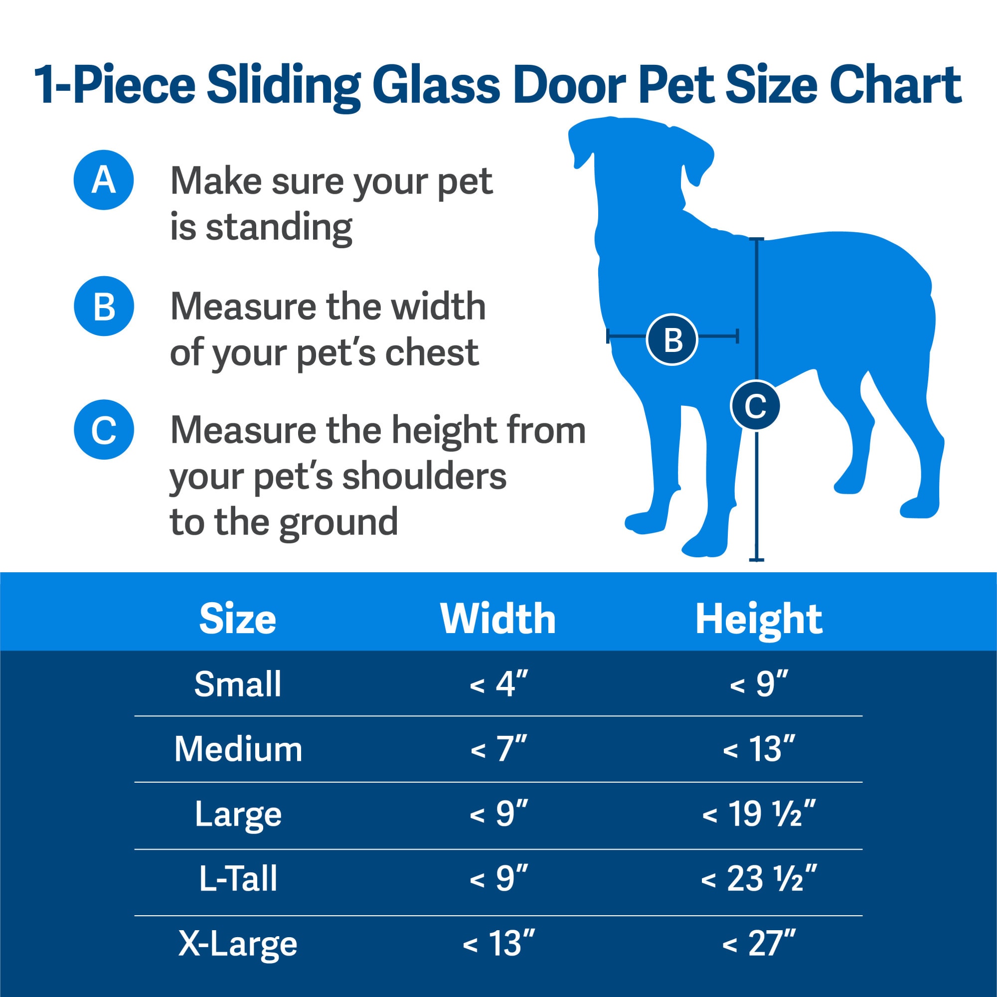 petsafe freedom aluminum patio panel sliding glass dog