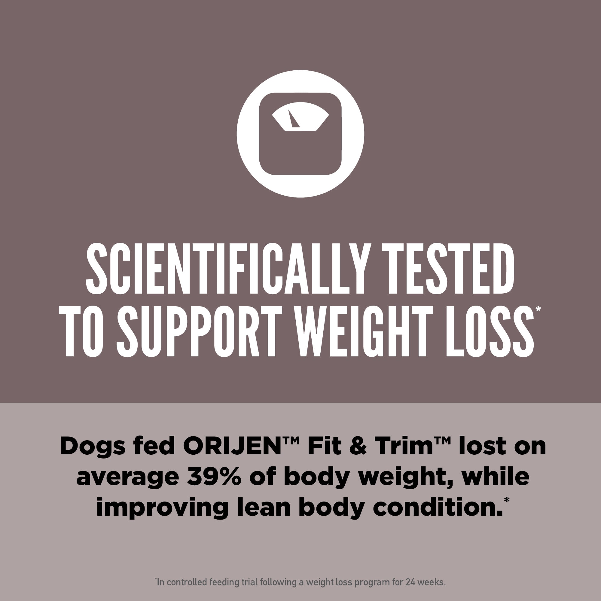 ORIJEN Grain Free, Fit & Trim, Support Healthy Weight, High Protein, Fresh  & Raw Animal Ingredients Dry Dog Food, 23.5 lbs.