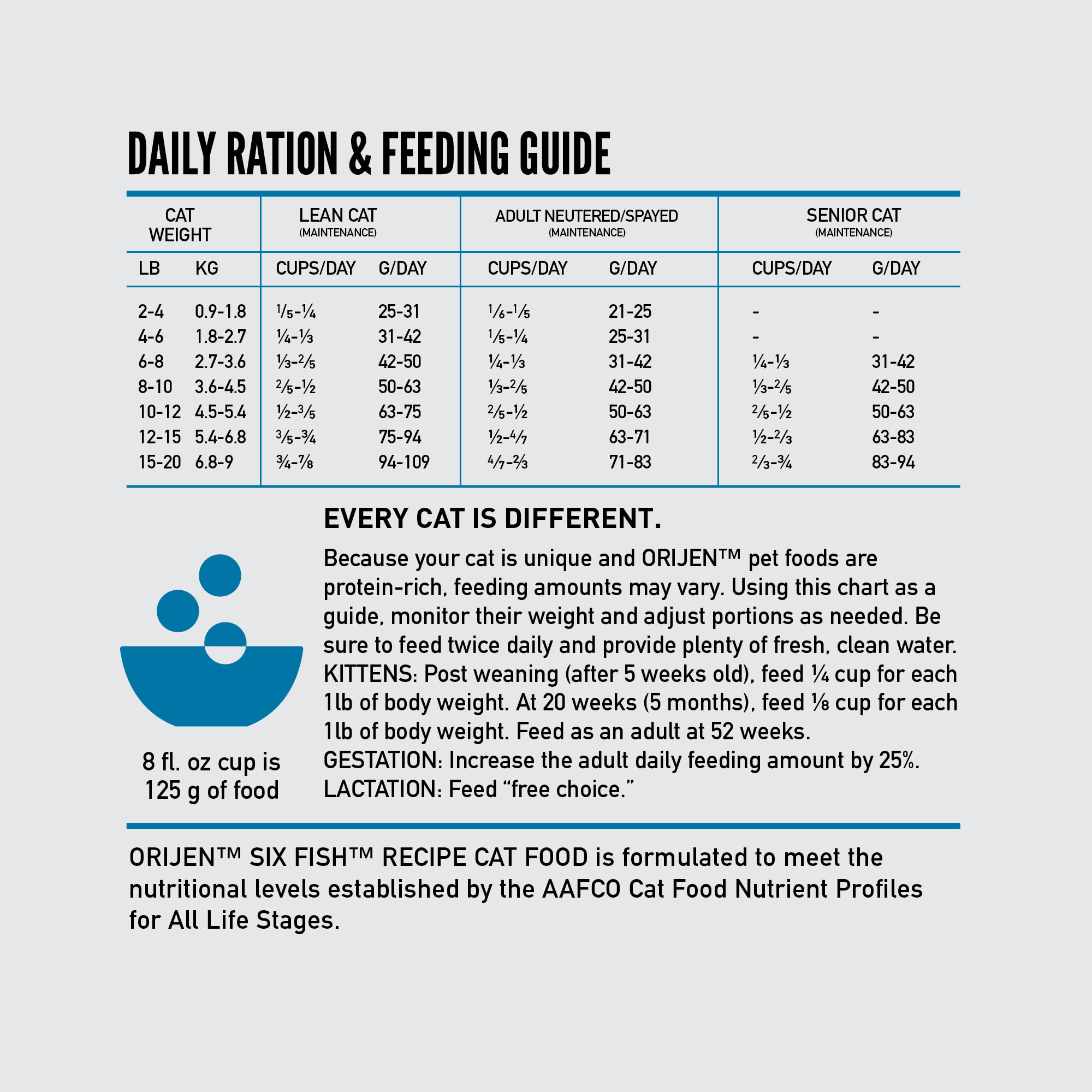 adult science diet dog food Hill's Science Diet Adult Perfect Weight Hearty Vegetable & Chicken Stew Canned Dog Food