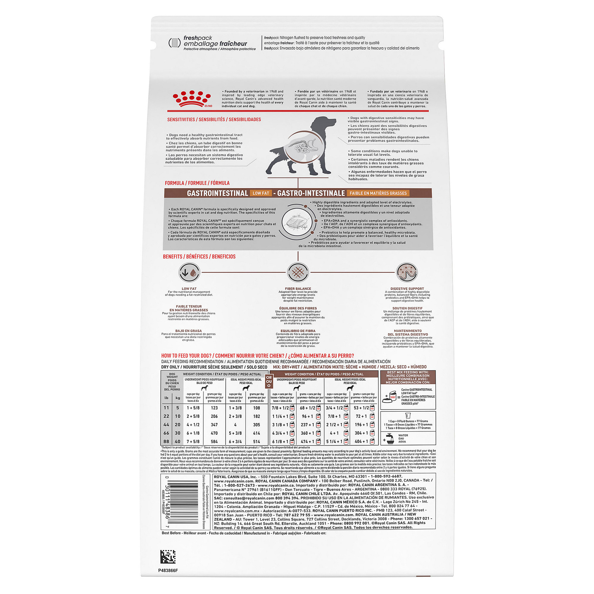 Royal Canin Gastro Intestinal - Petgamma