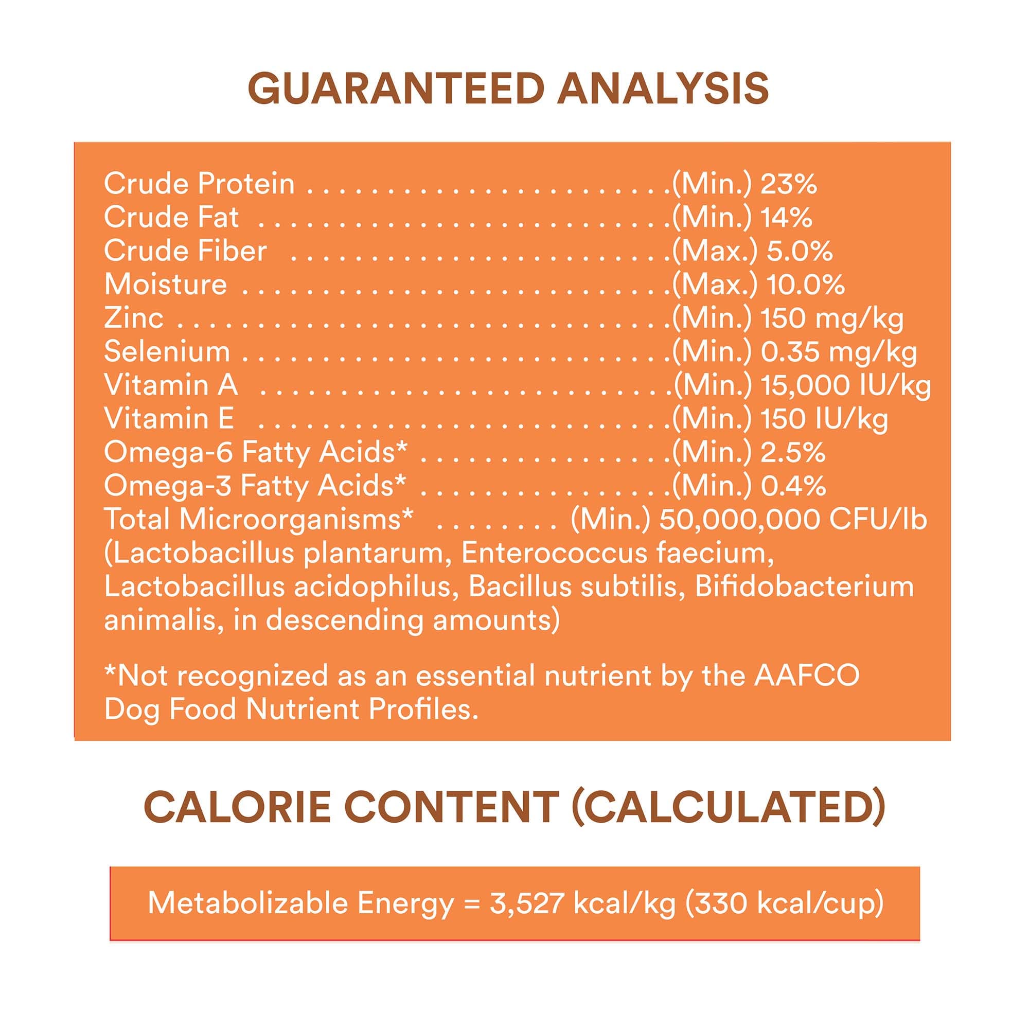 wholehearted feeding chart