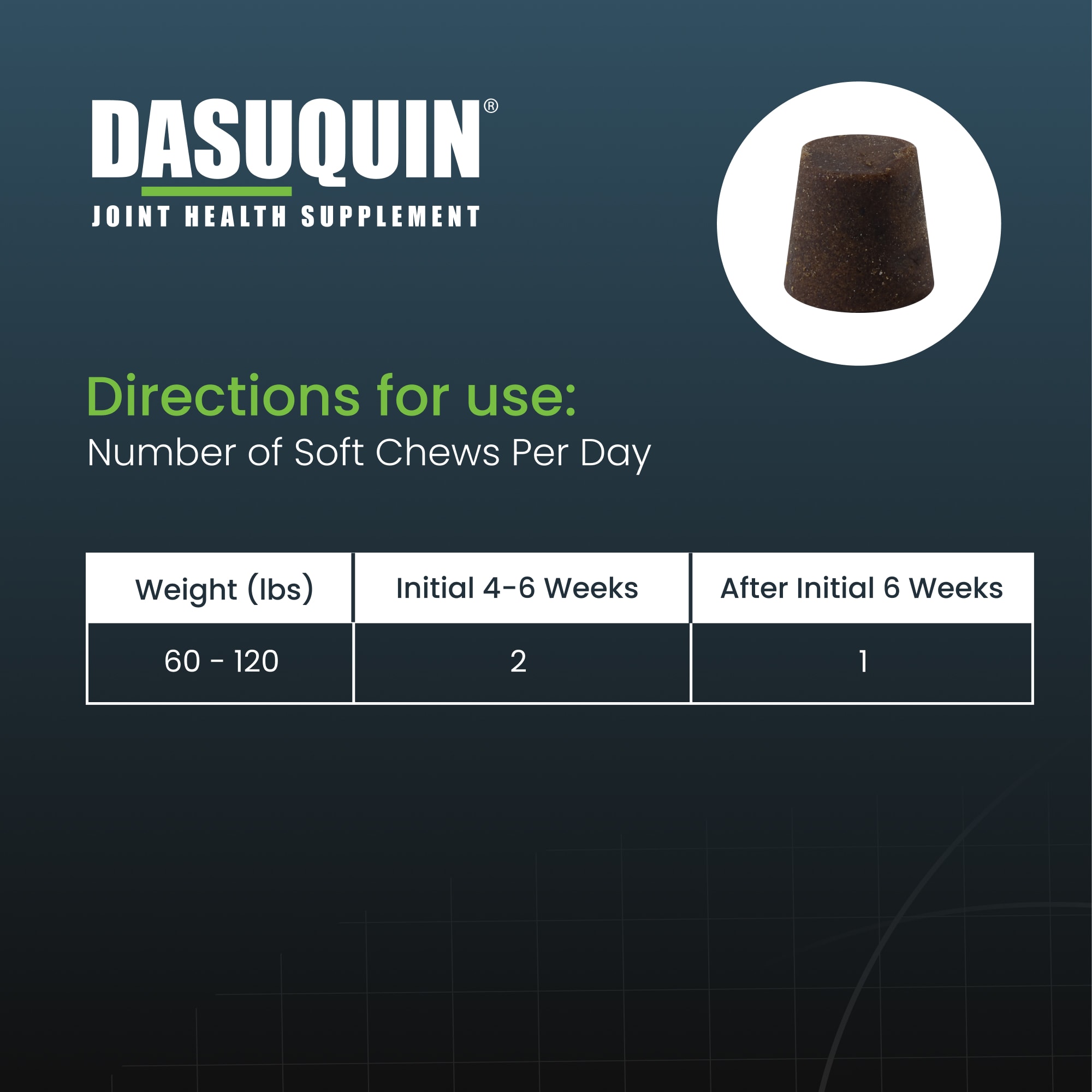 Dasuquin advanced chewy best sale