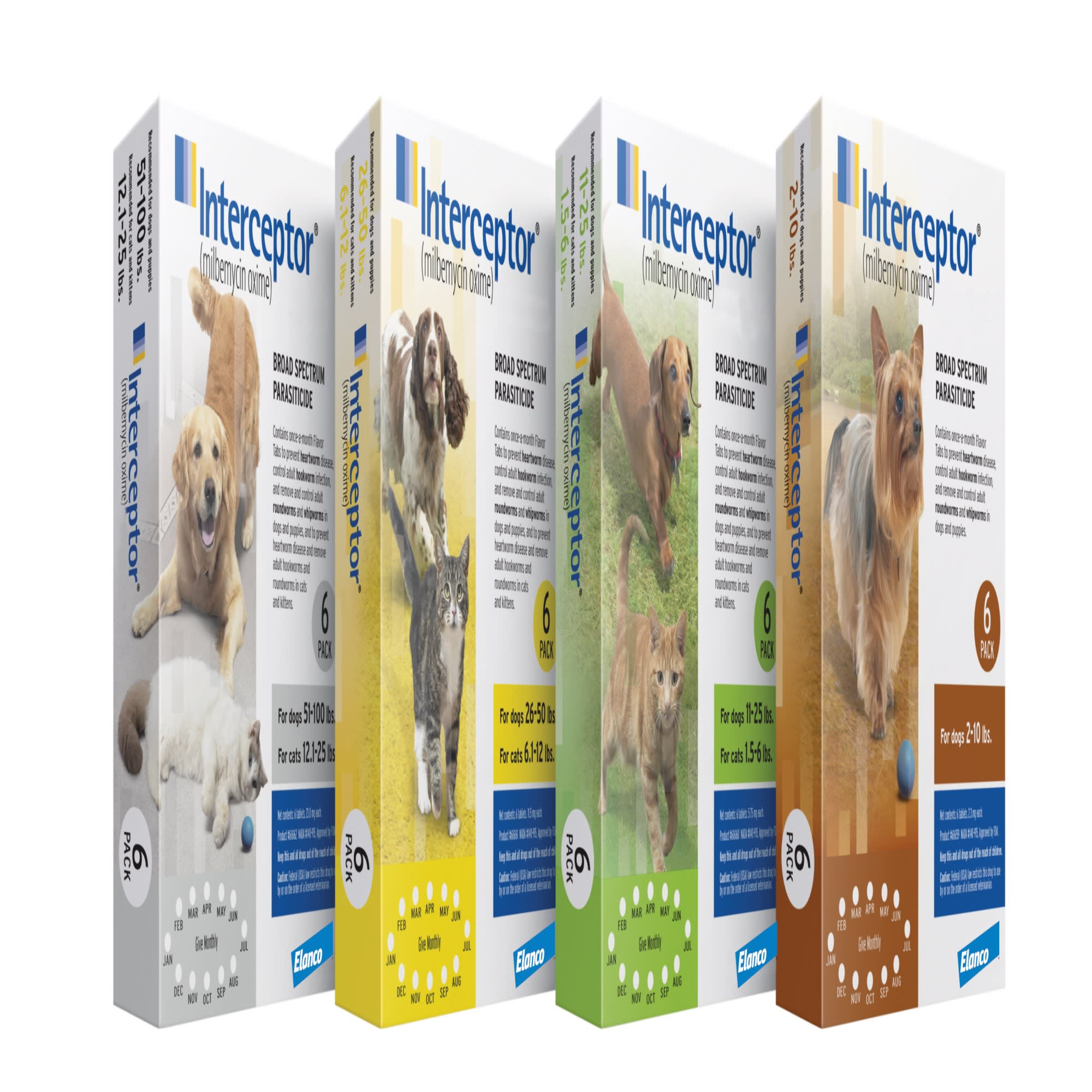 Interceptor spectrum for dogs 2 store 10 lbs