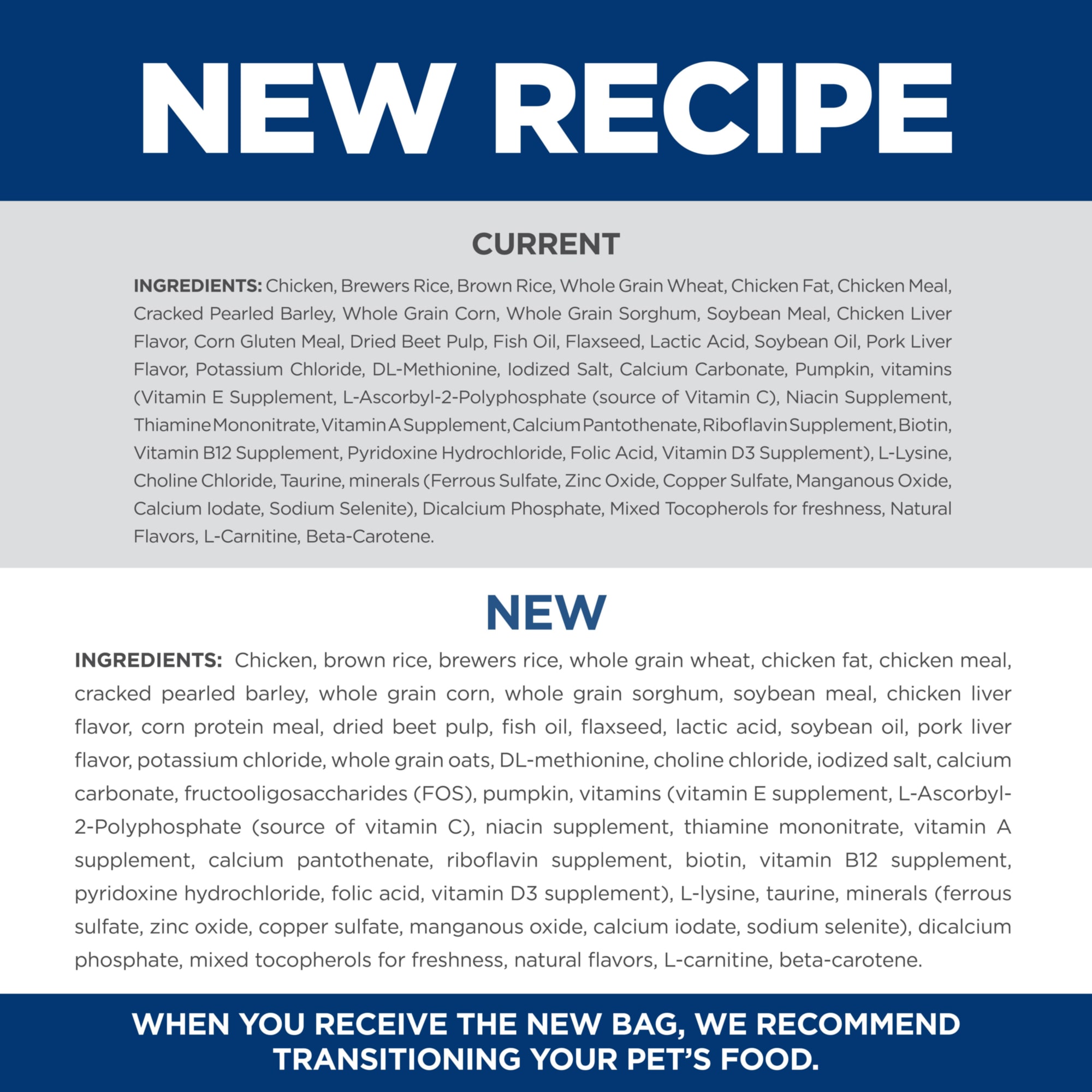 hill's science plan small & miniature