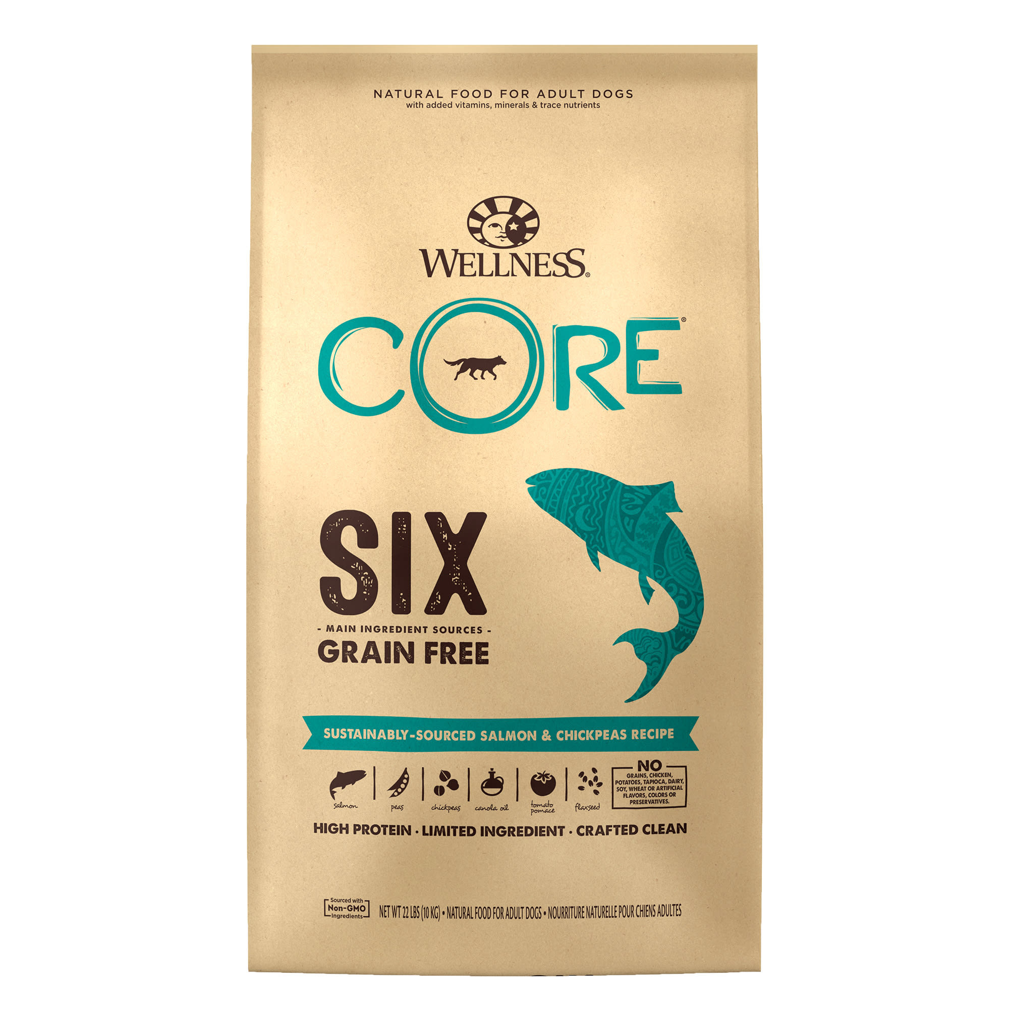 wellness core six