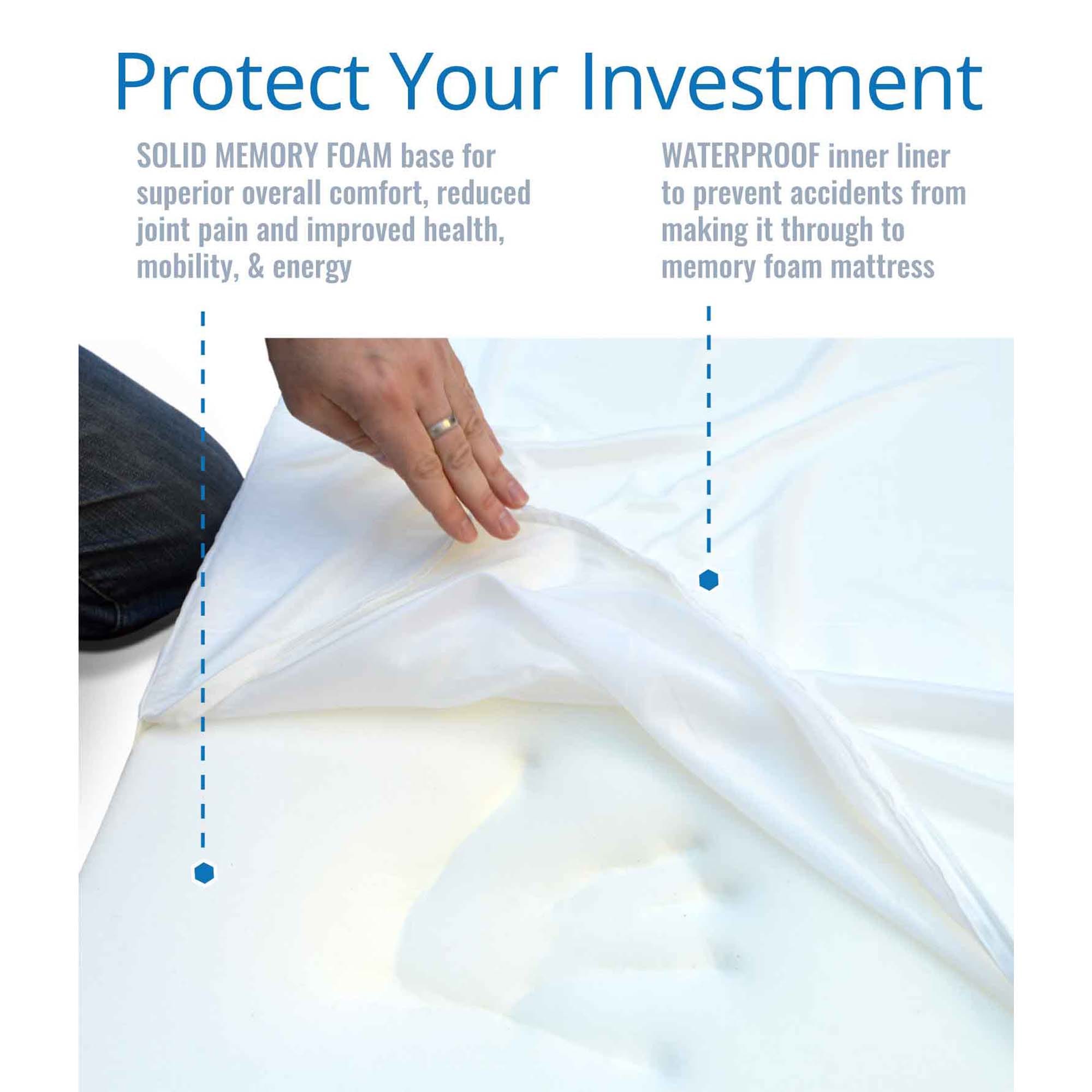 petfusion memory foam bed