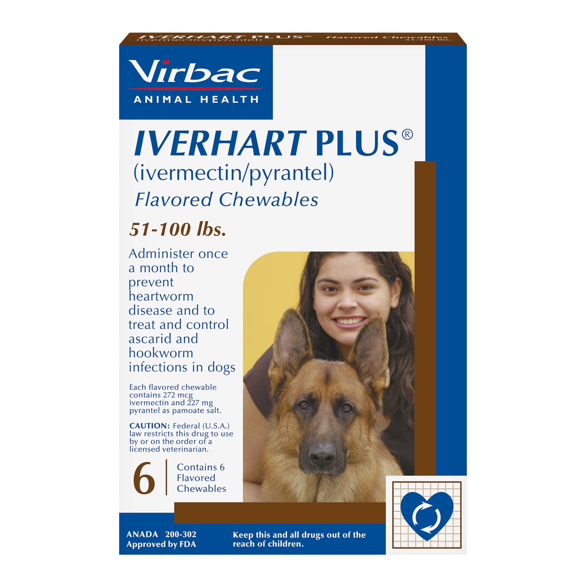 Iverhart plus sales