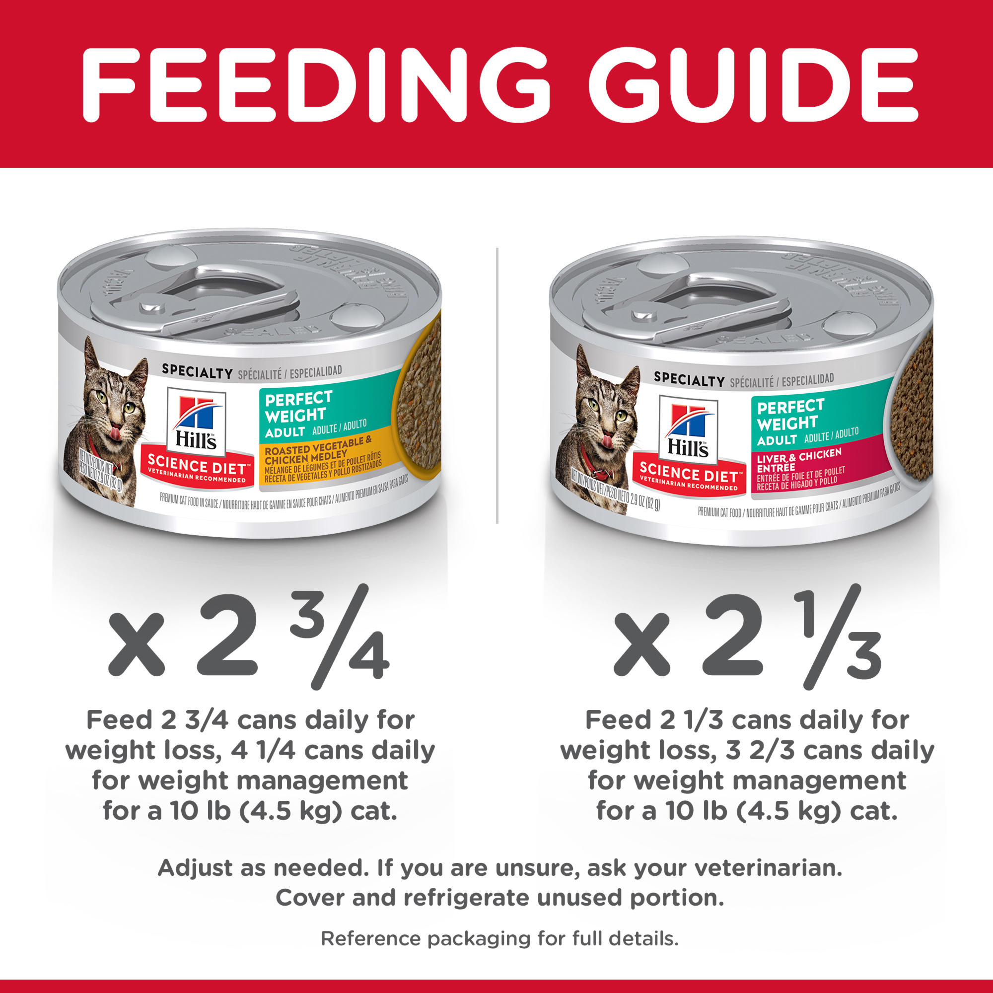 Hill's Science Diet Adult Perfect Weight Wet Cat Food Variety,