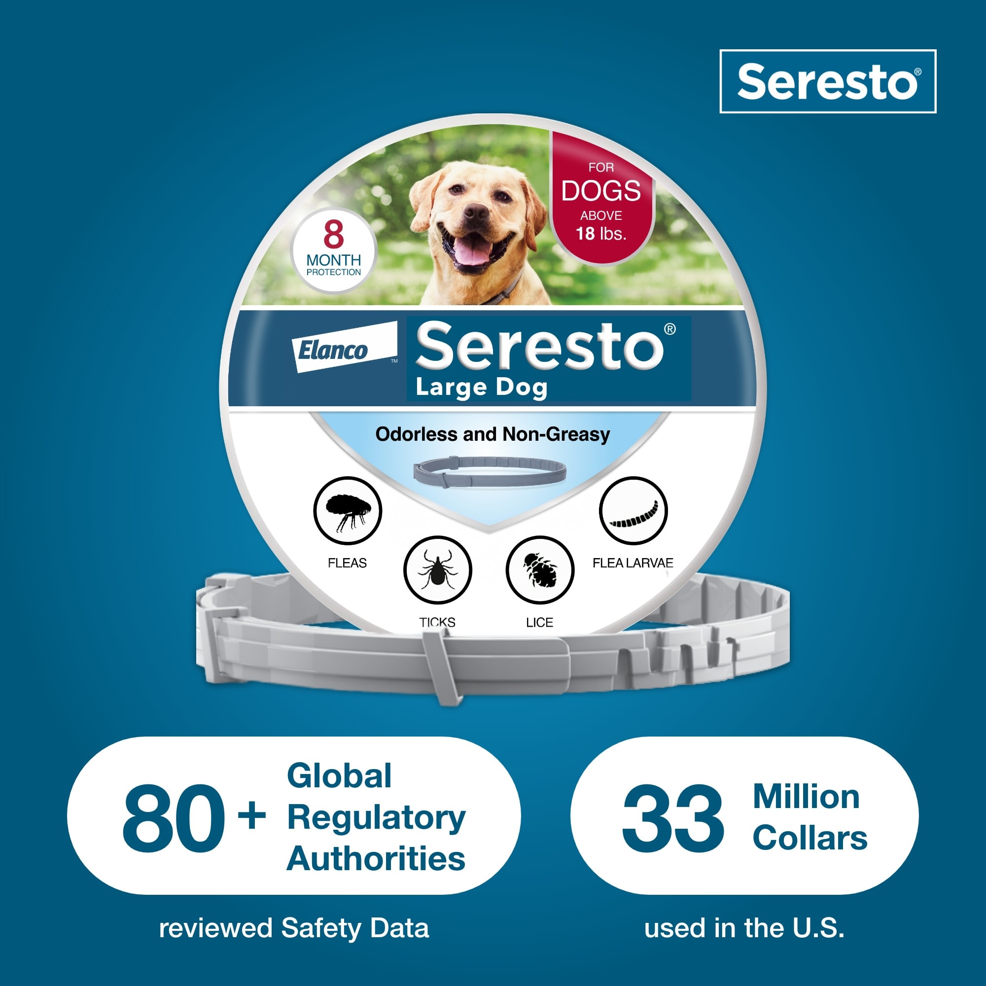 Seresto flea & tick collar sale for dogs