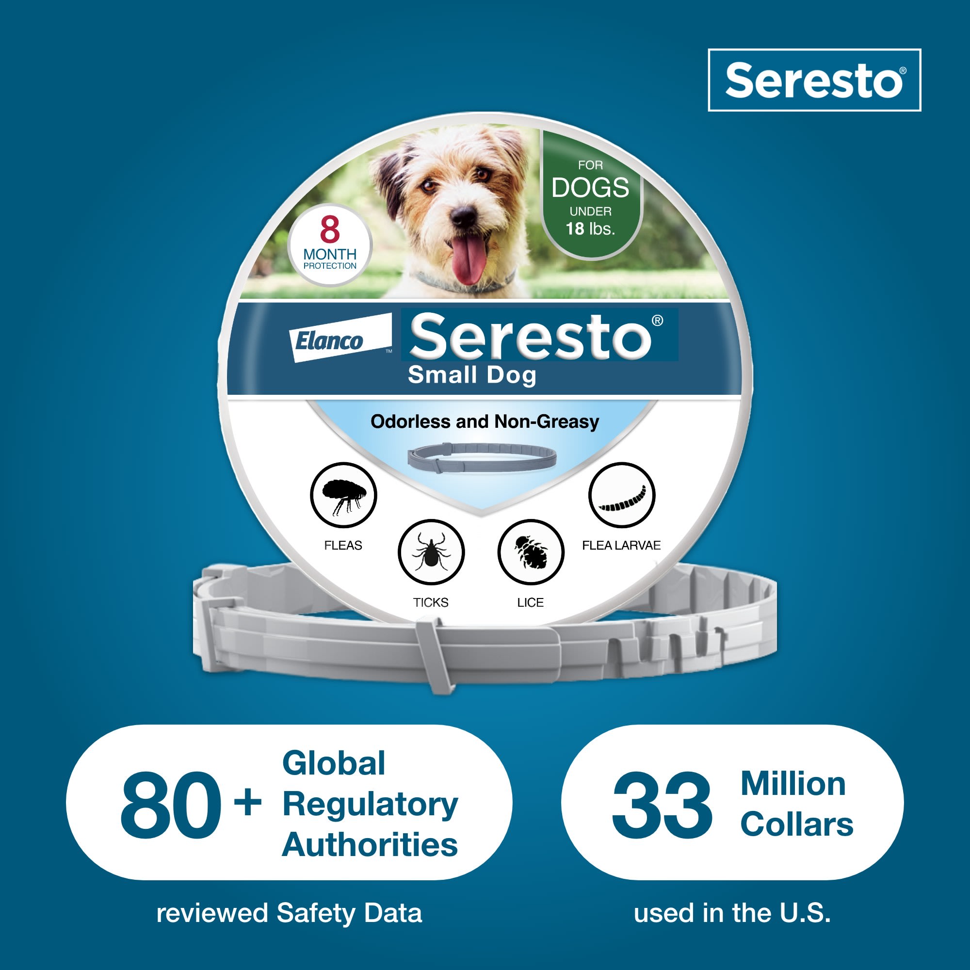 Seresto Vet Recommended Flea and Tick Prevention Collar for Small