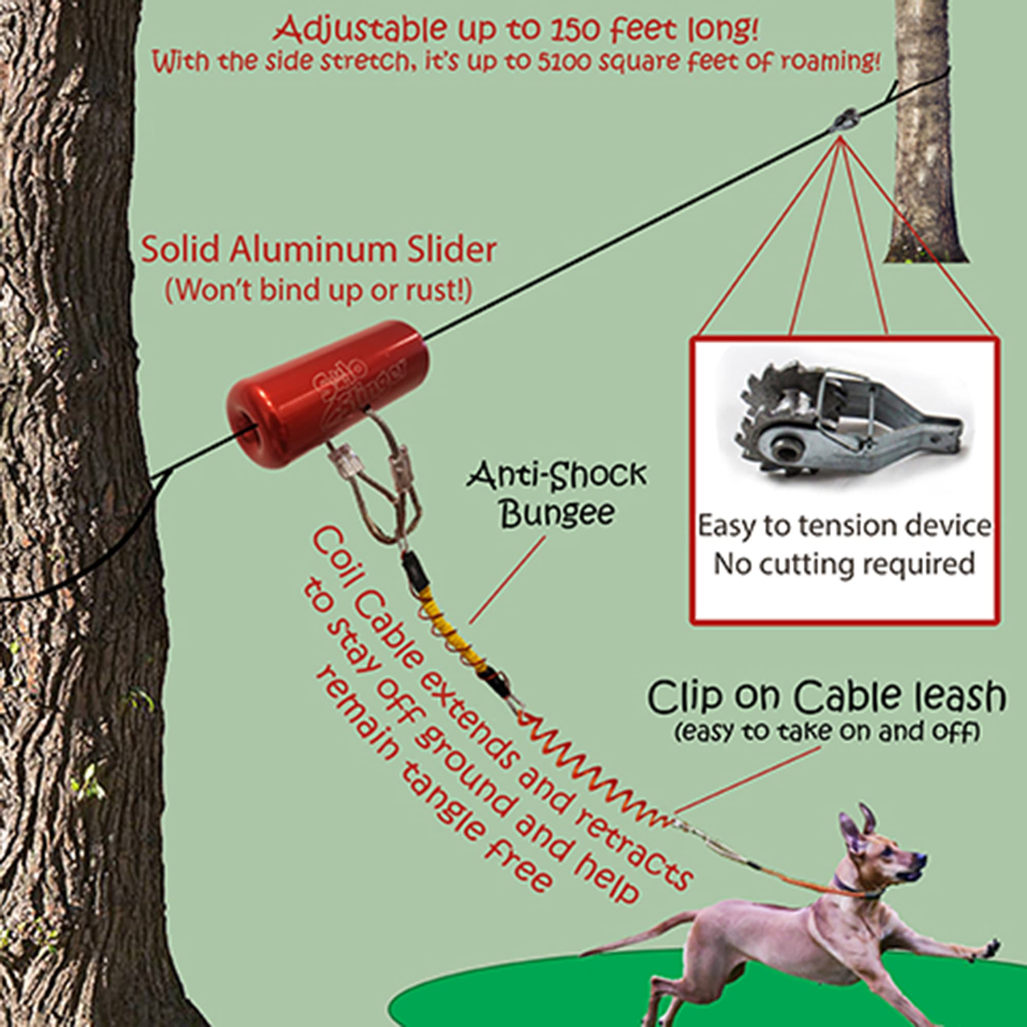 Tumbo Anti Shock Trolley Dog Tie Out Zipline 50 ft. Petco