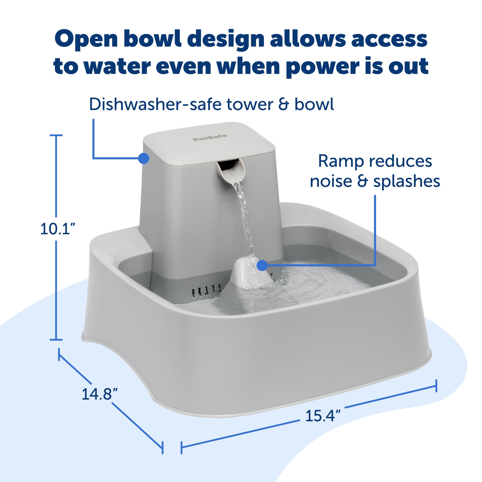 Drinkwell large outlet dog fountain