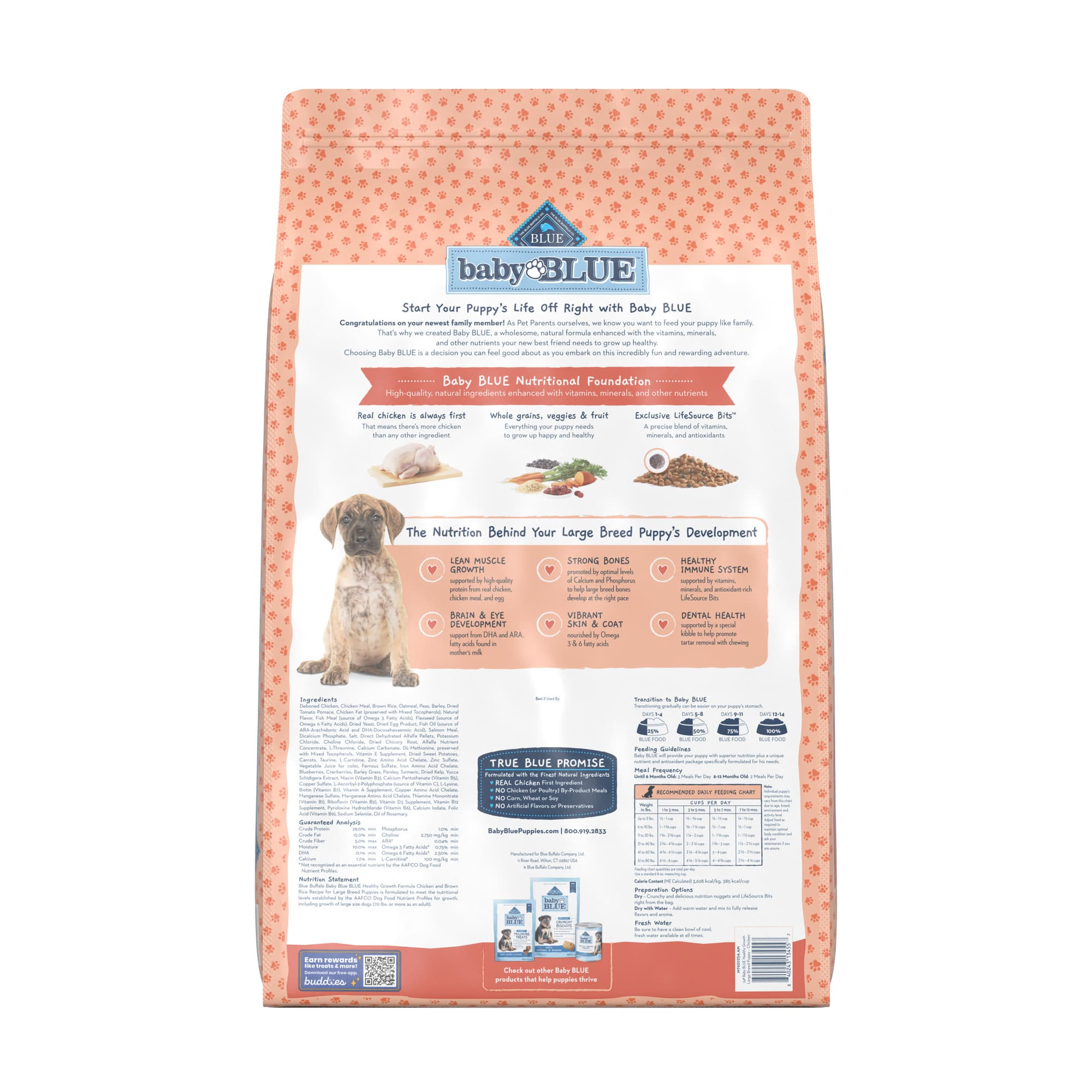 Blue buffalo 2024 feeding chart dog