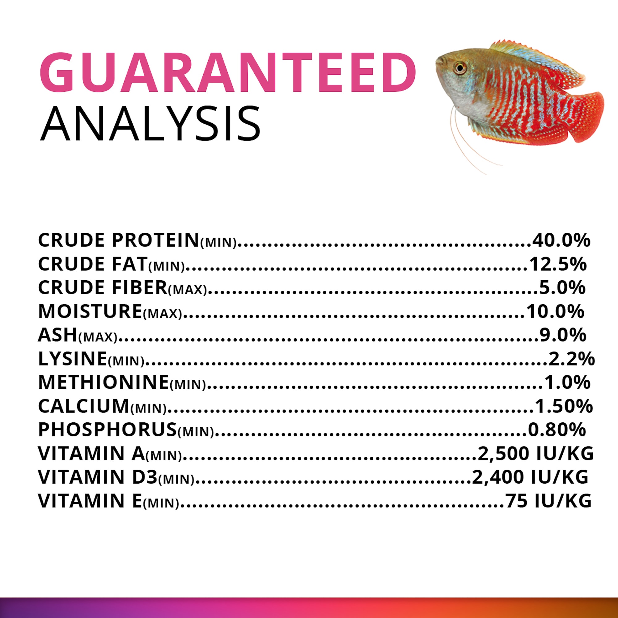 Fluval bug clearance bites petsmart