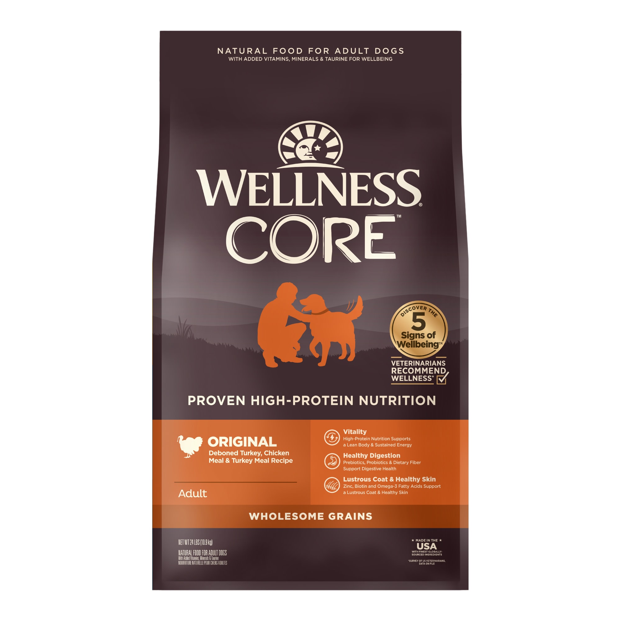 Wellness core 2025 dog food price