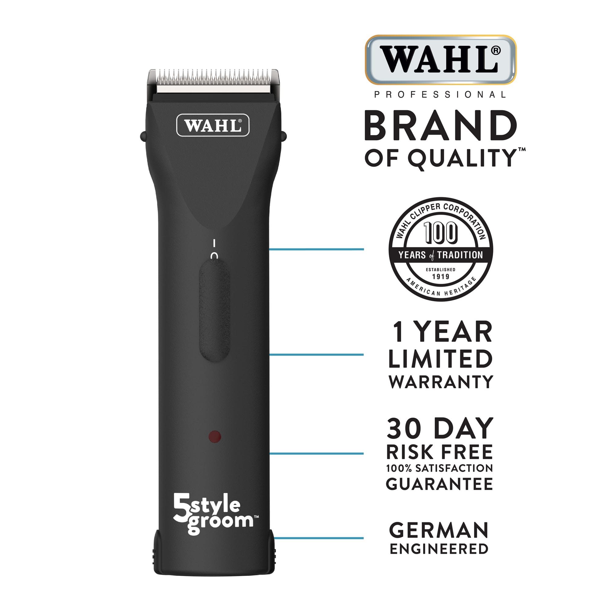 Petco wahl sale clippers