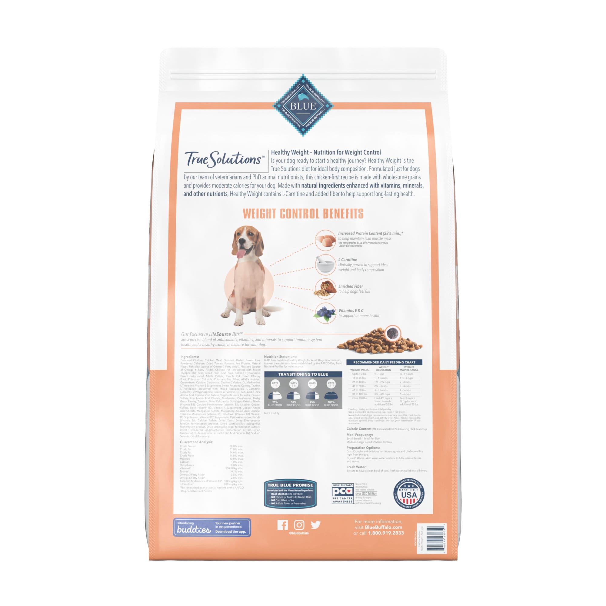 Blue buffalo weight management hotsell dog food