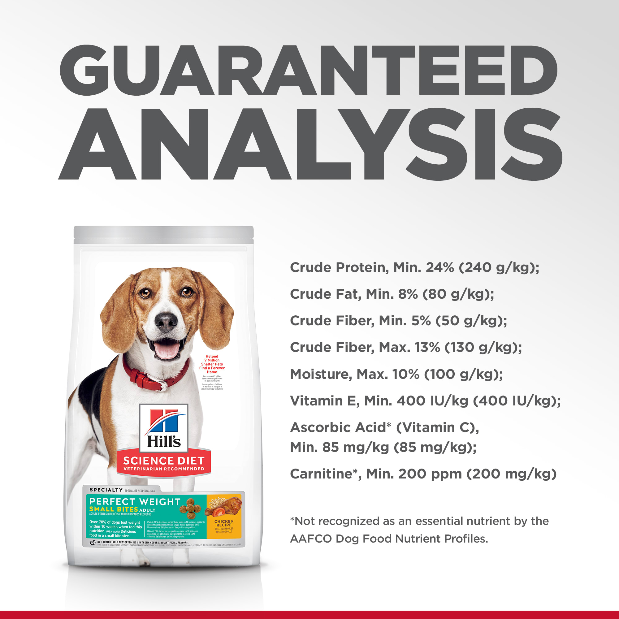 hills perfect weight small breed
