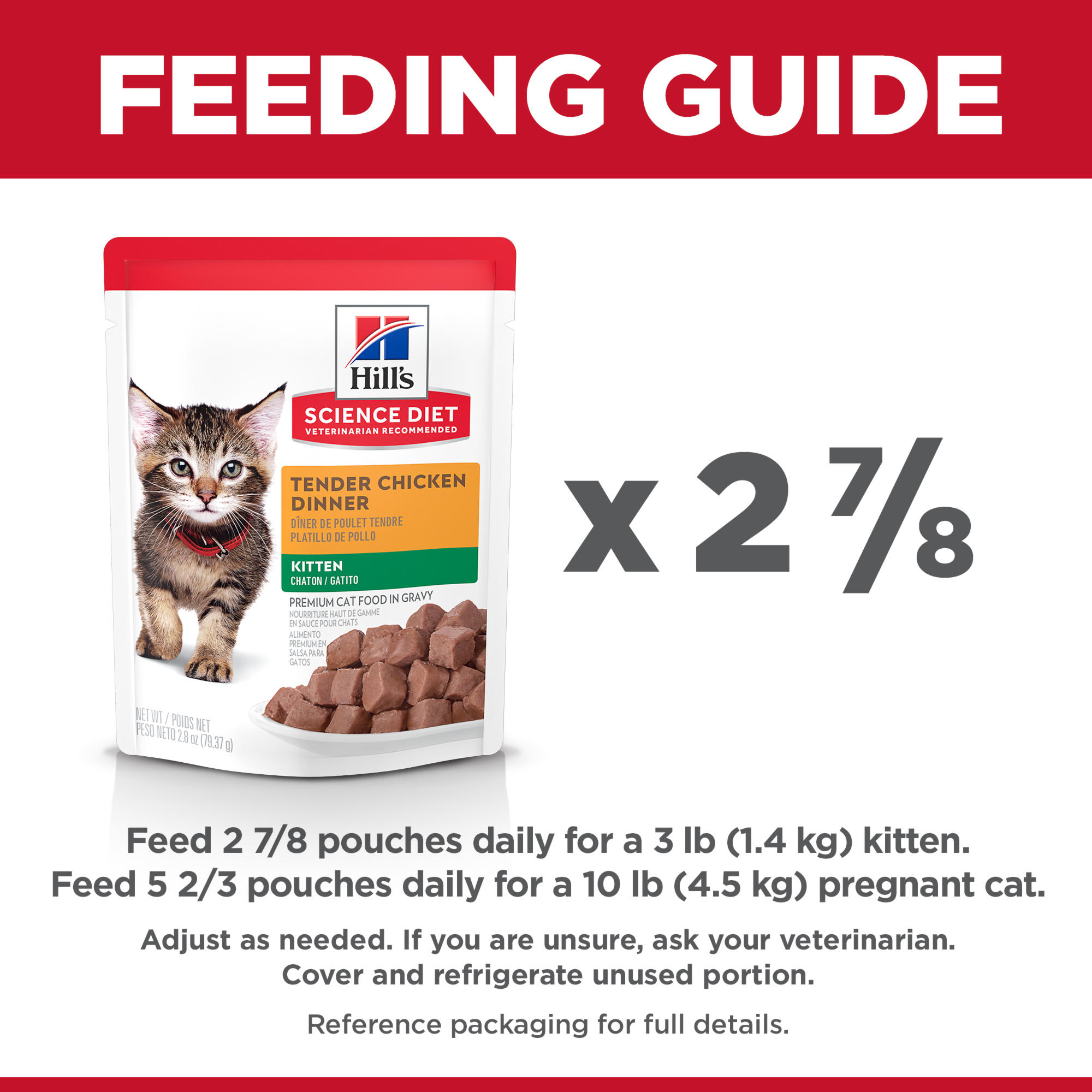 Petco science hotsell diet kitten