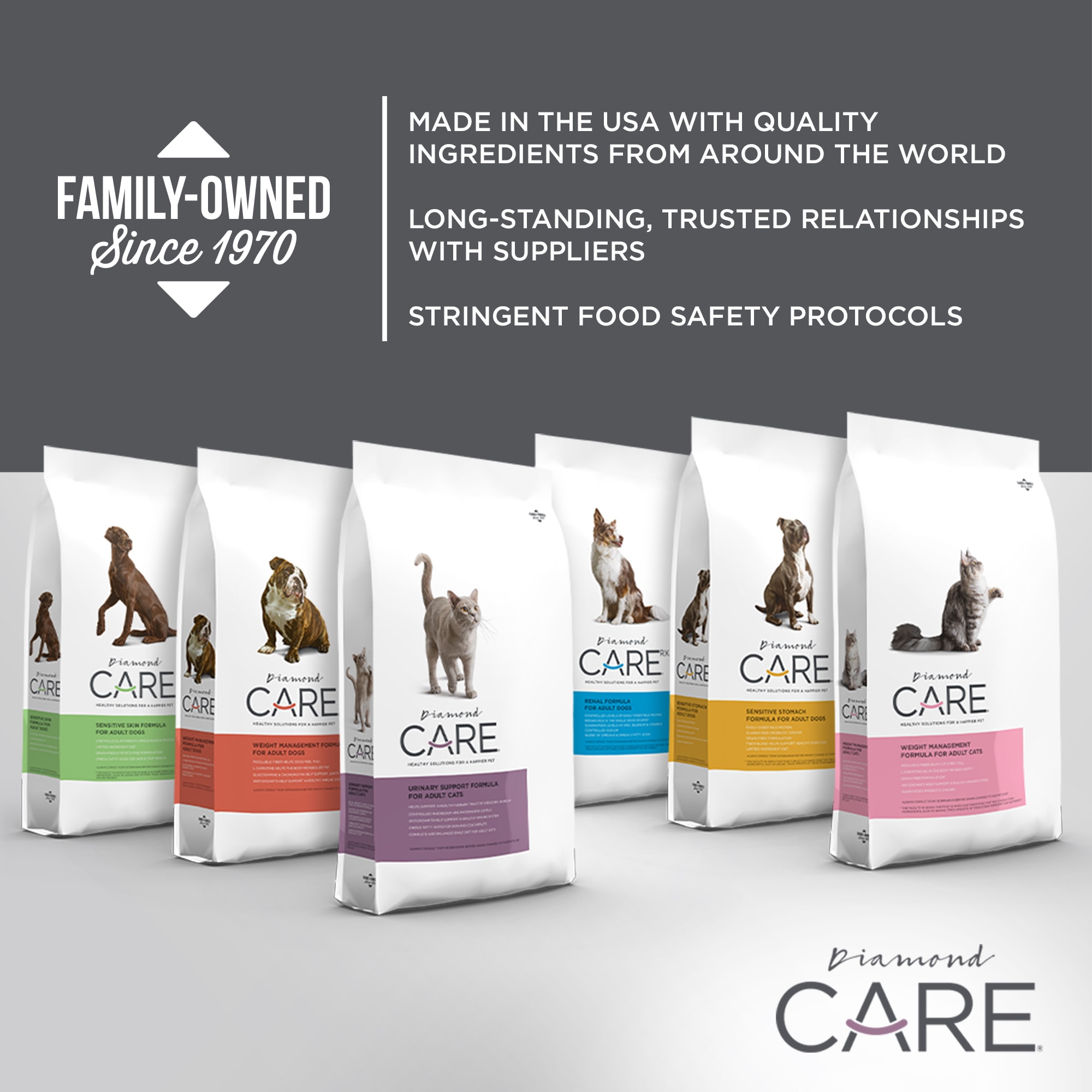 Diamond CARE Sensitive Skin Adult Dog Food Hydrolyzed Salmon Omega