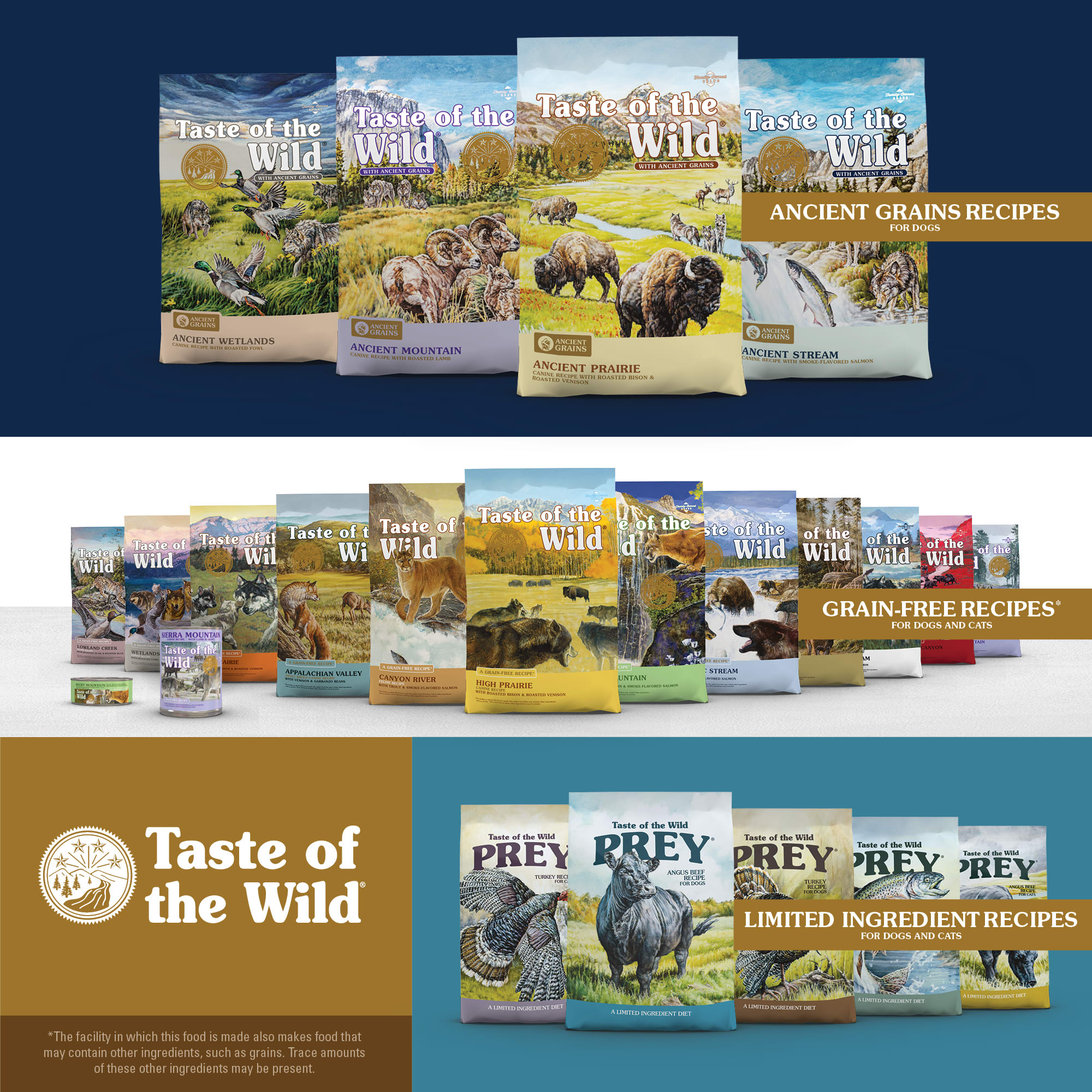 Taste of The Wild Prey Turkey Limited Ingredient Cat Food 15 lb