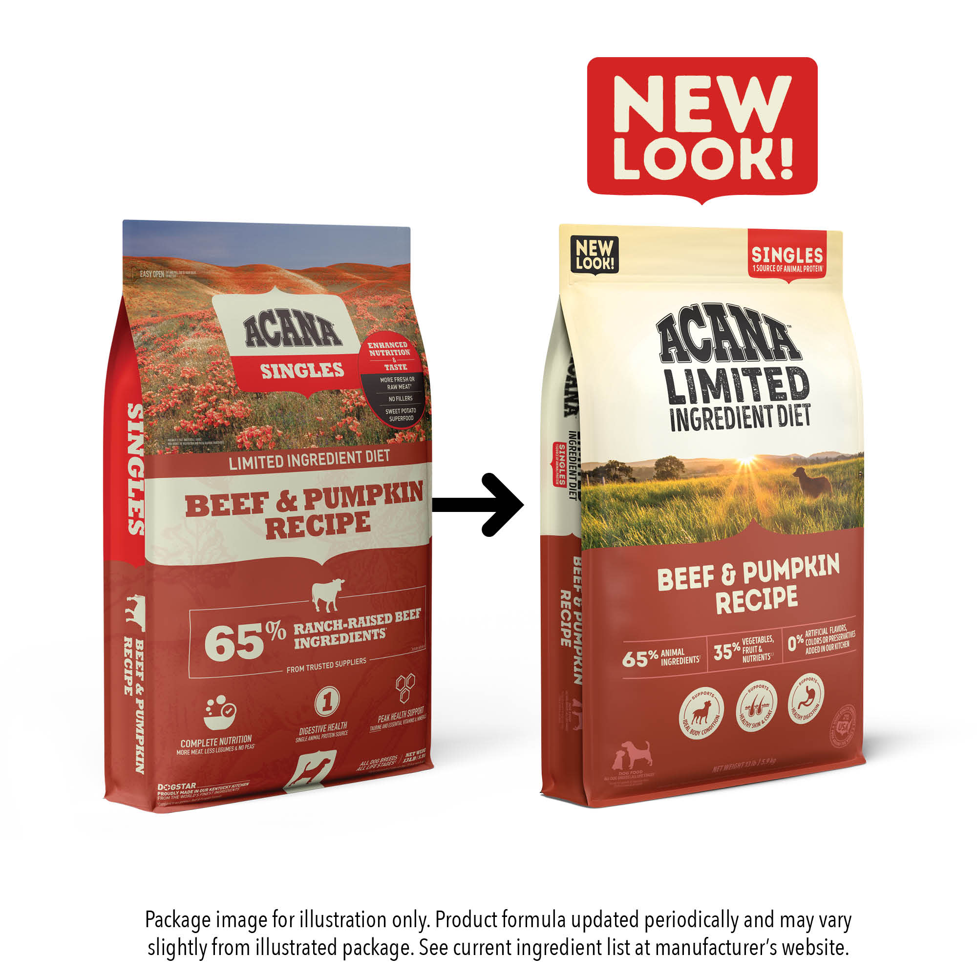 ACANA Grain Free Singles Limited Ingredient High Protein Beef