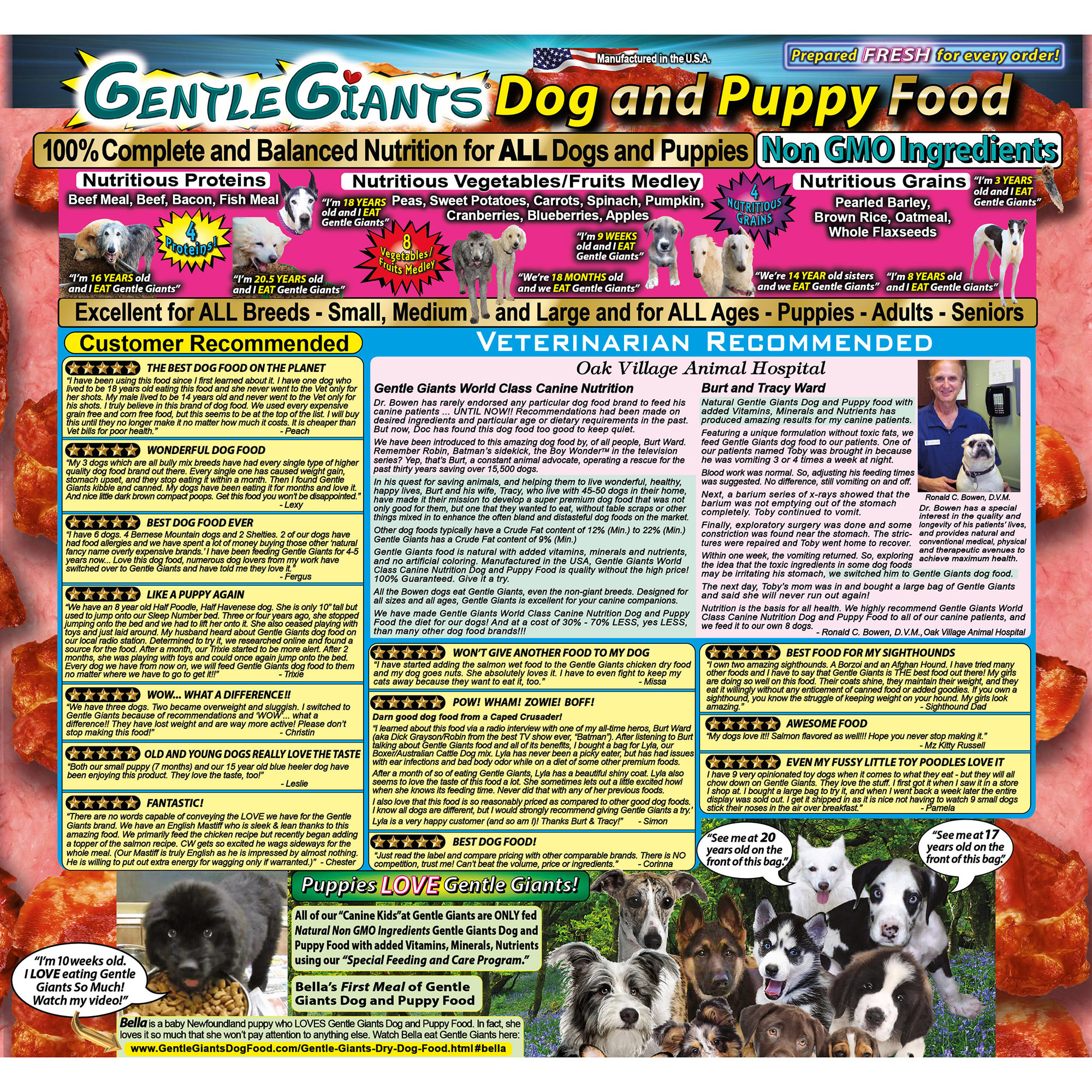 Gentle Giants Non GMO Real Beef and Bacon Dog and Puppy Dry Food