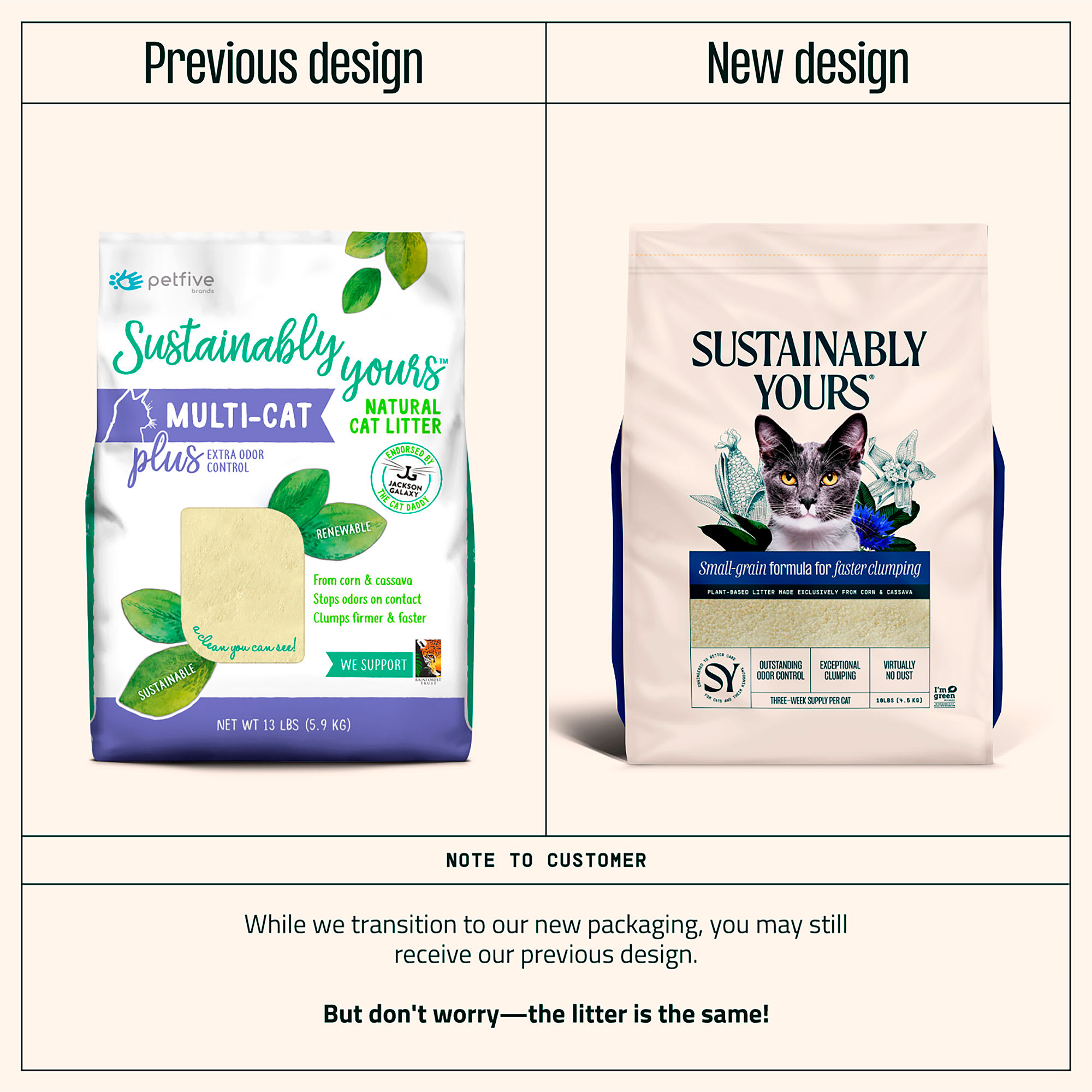 Sustainably Yours Cat Litter Small grain Formula 26 lbs. Petco