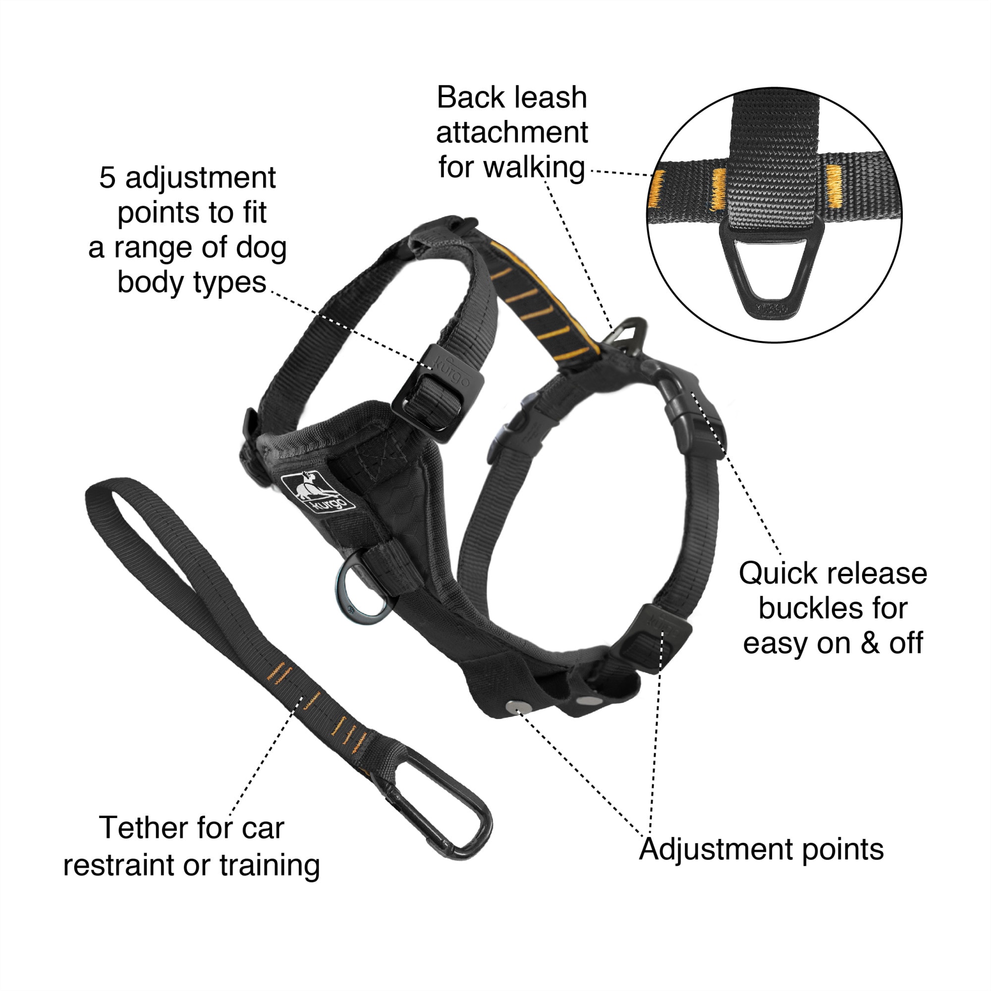 Kurgo Tru Fit Smart Dog Harness Quick Release, Small