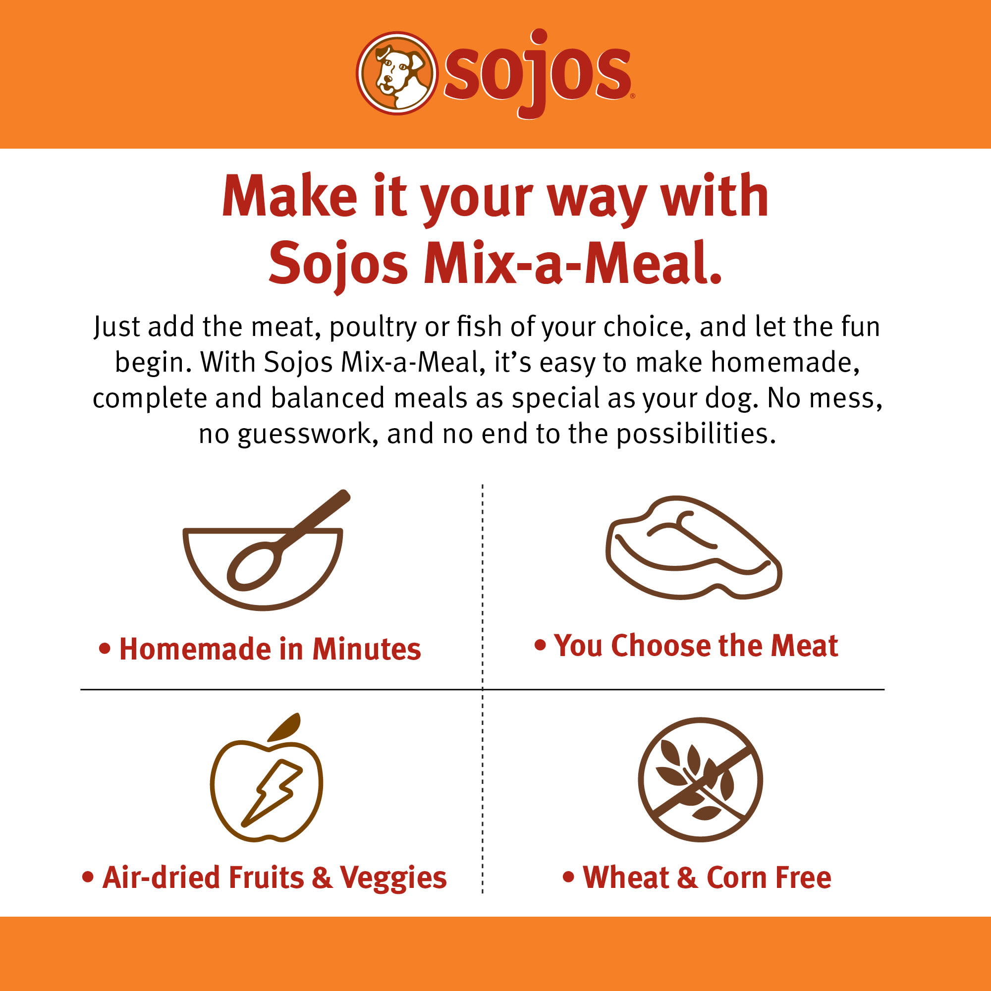 Sojos dog food hot sale where to buy