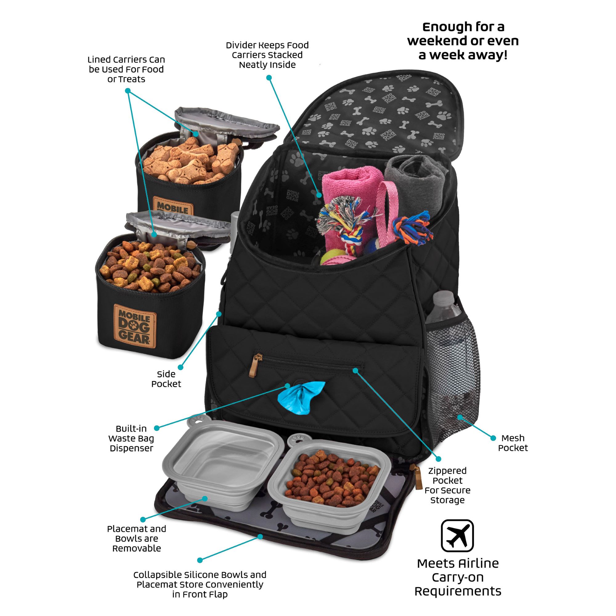 Dog Travel Bag Airline Recommended Weekender, Carry-On Pet Travel