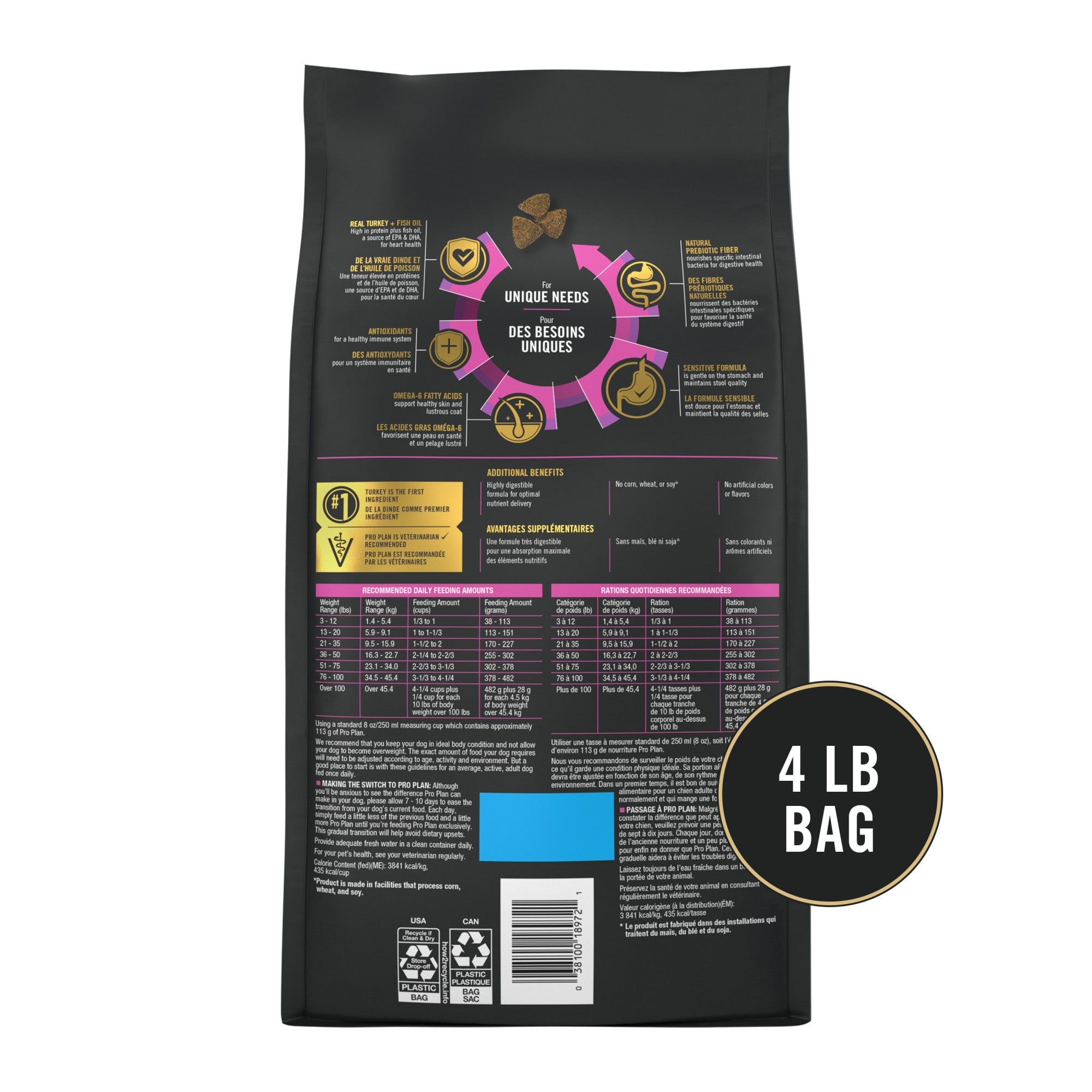 Purina pro plan sensitive store skin and stomach petco