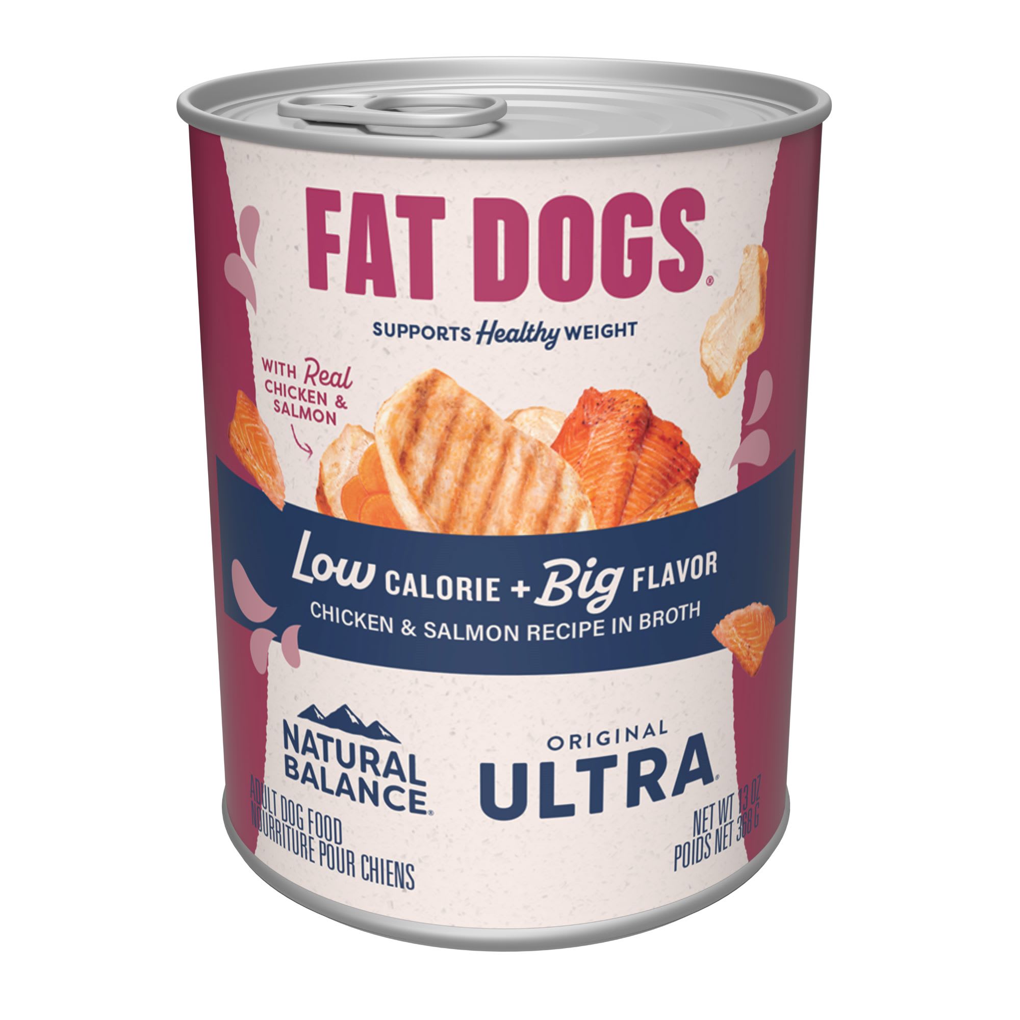 Chicken fat dog food allergies sale