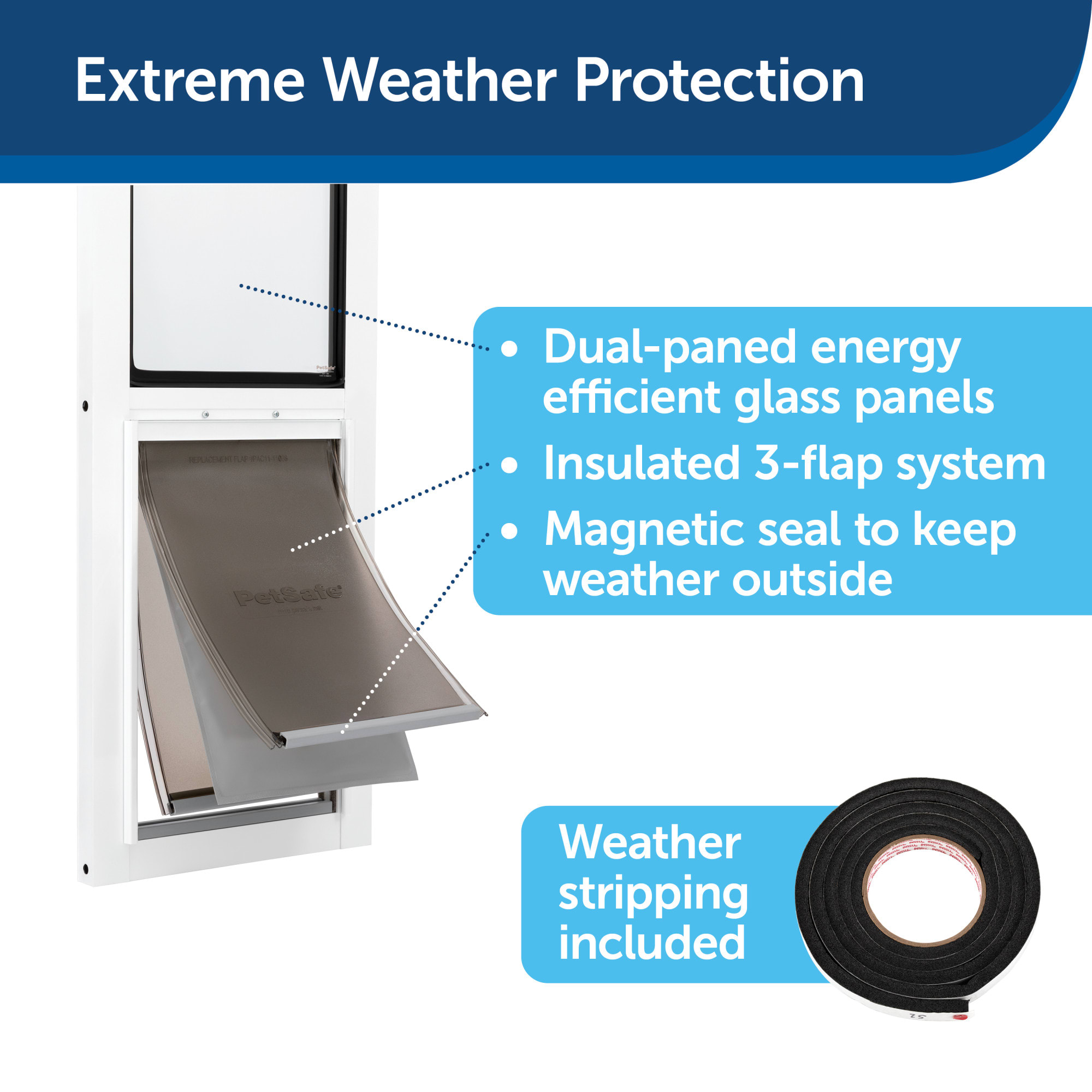 Petco sliding glass dog door sales