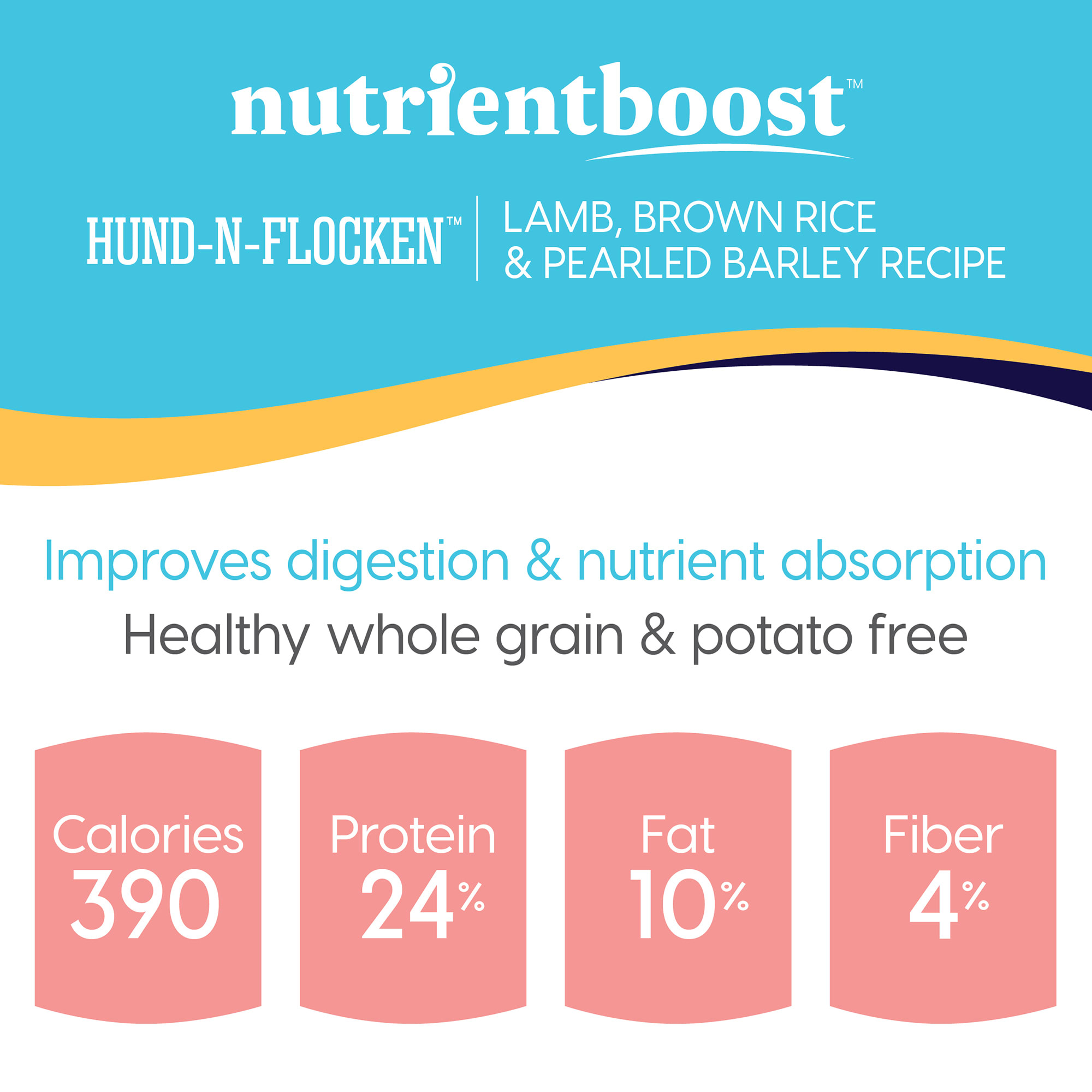 NutrientBoost™ Hund-N-Flocken™ chicken – solidgoldpets