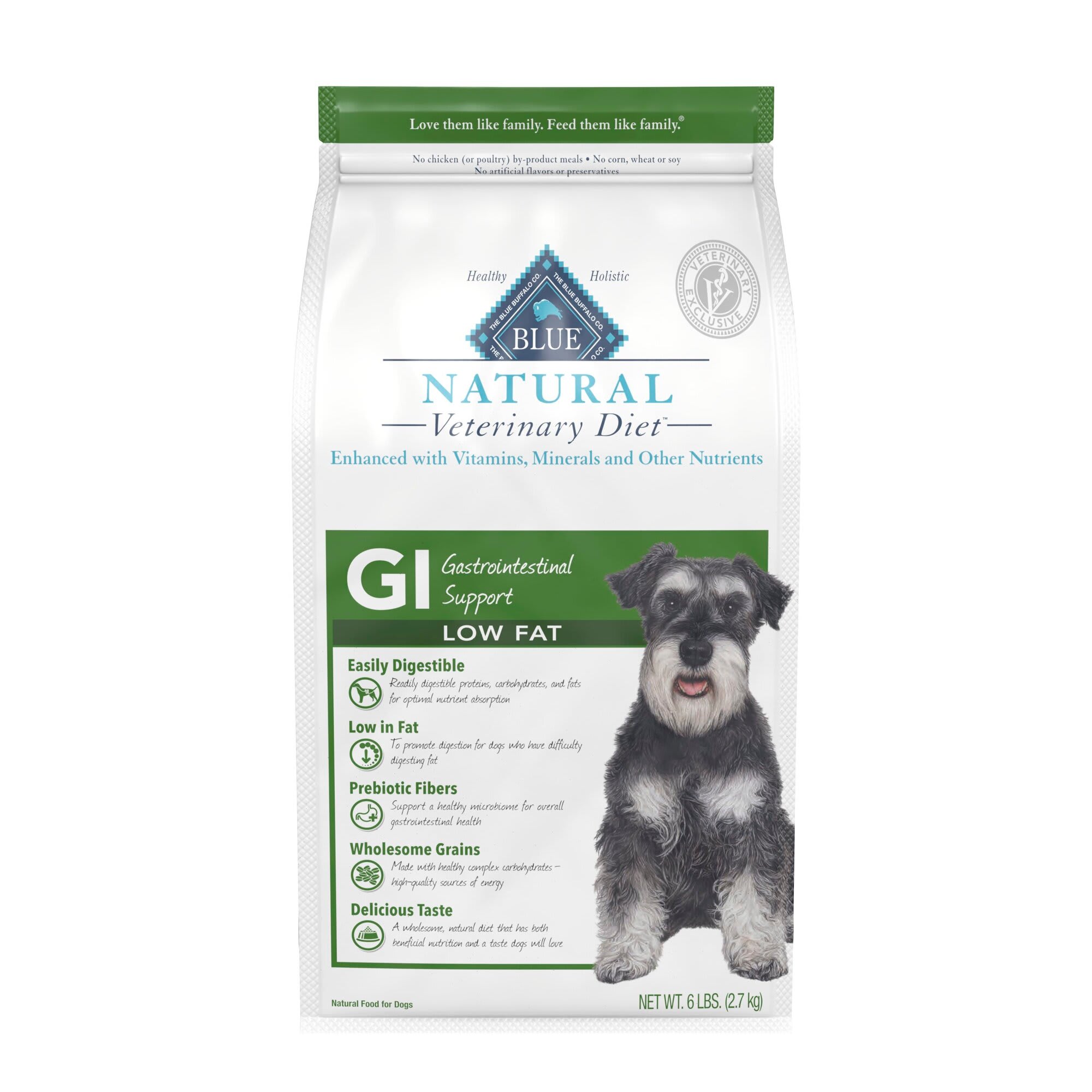 Best low fiber outlet dog food