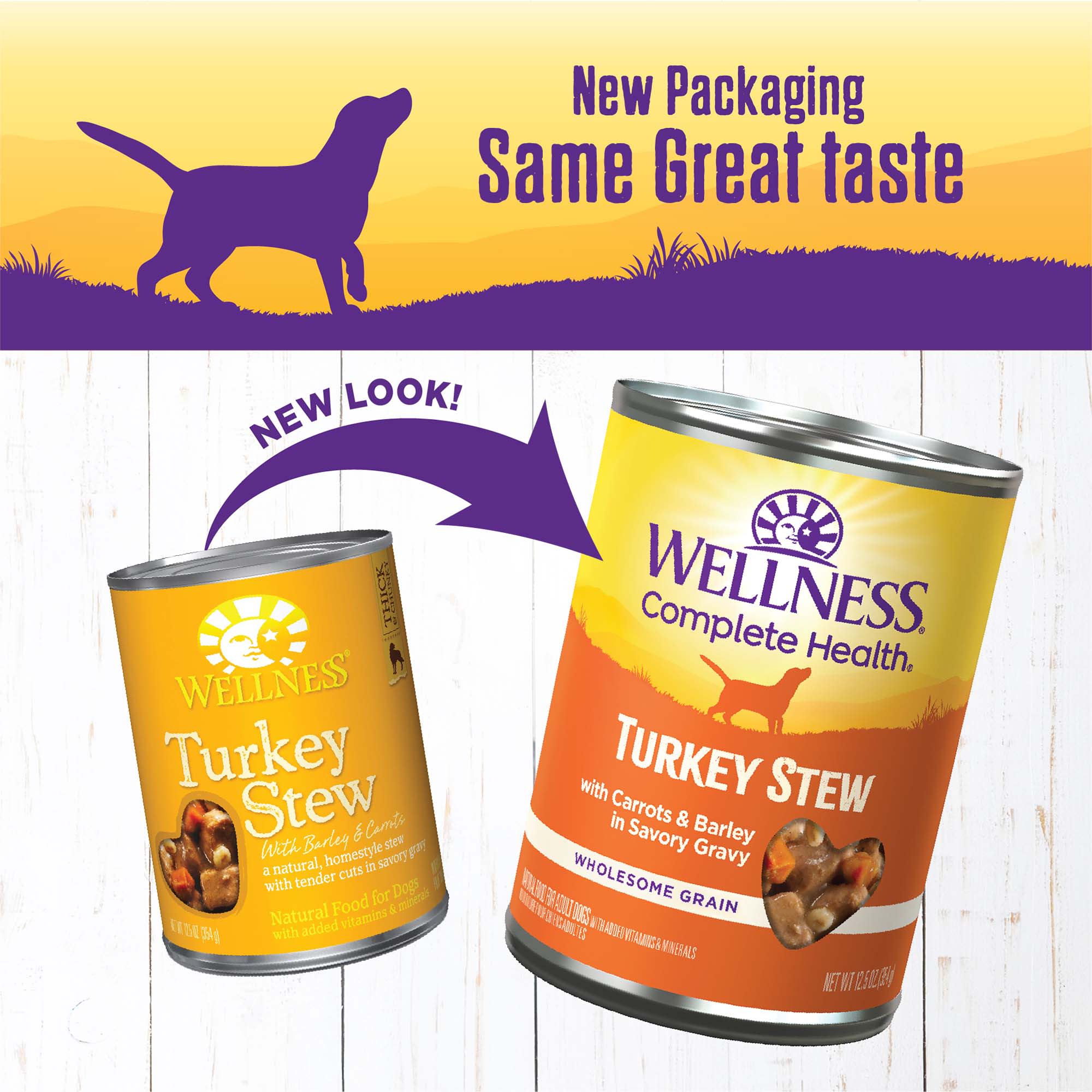 Wellness dog food outlet turkey