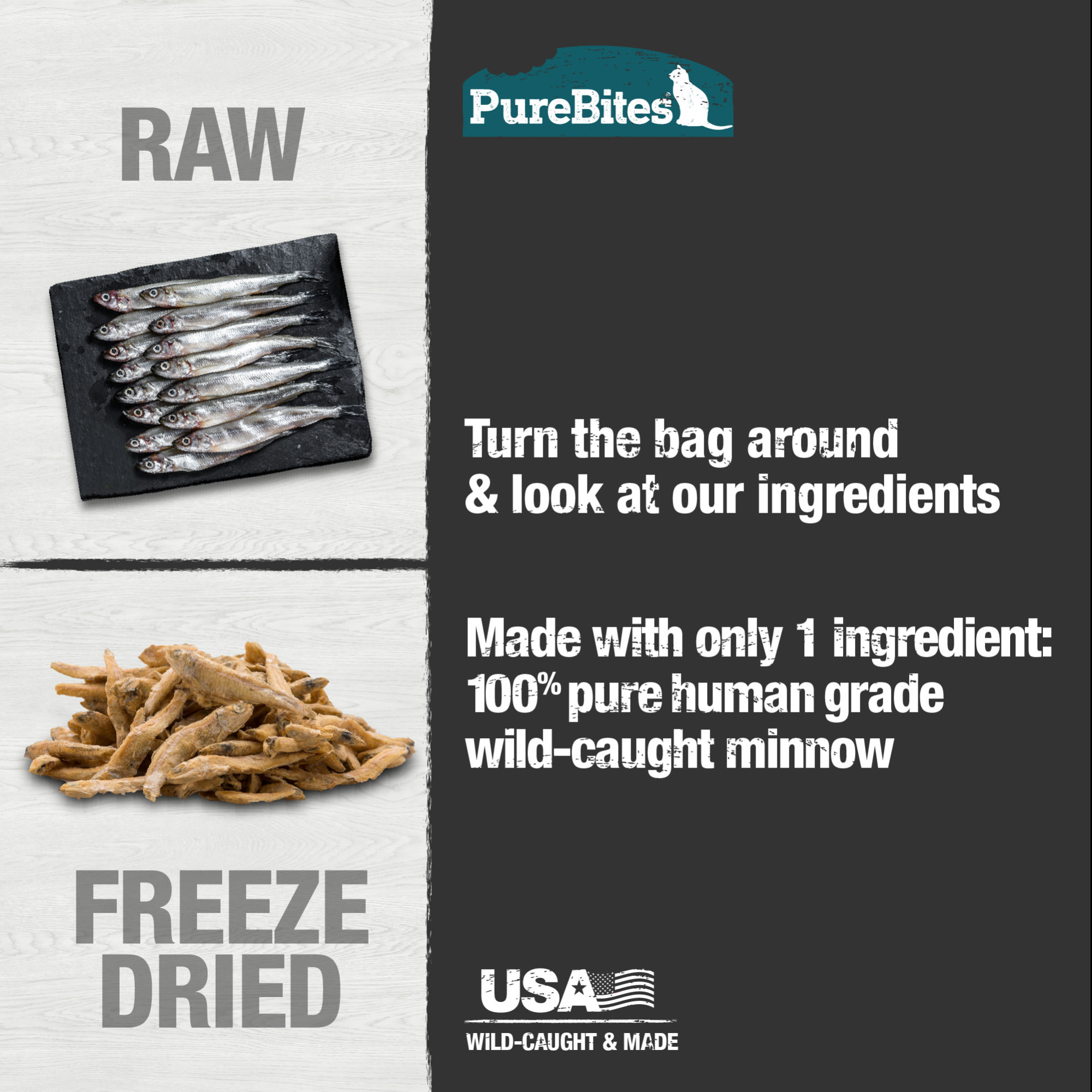 Raw Paws Smelt Freeze Dried Minnows for Cats & Dogs, 2-oz - Minnows for  Dogs - Freeze Dried Cat Treats - Minnow Treats for Dogs - Fish Dog Treats 