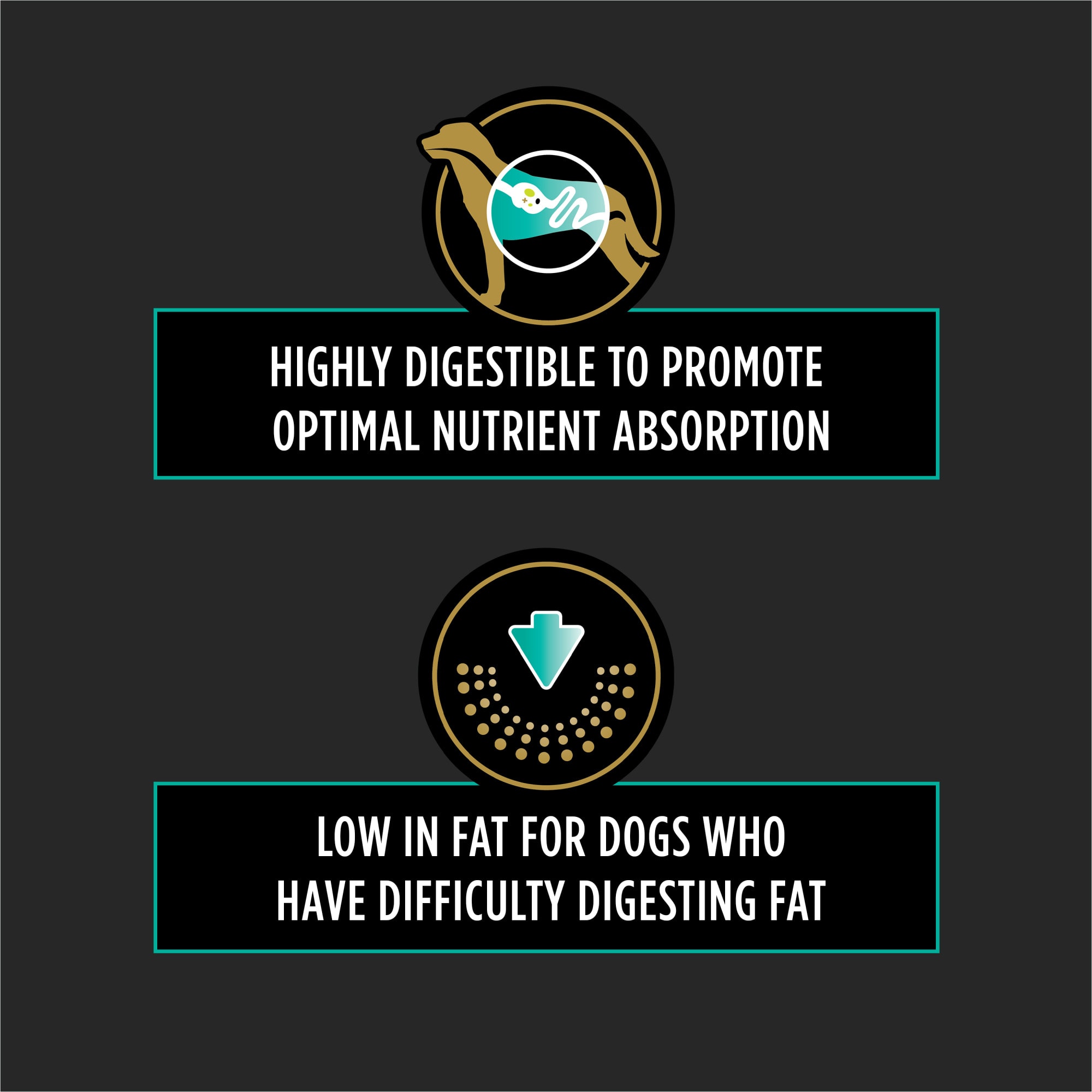 Purina Pro Plan Veterinary Diets EN Gastroenteric Low Fat Canine Formula  Wet Dog Food, 13.4 oz., Case of 12 | Petco