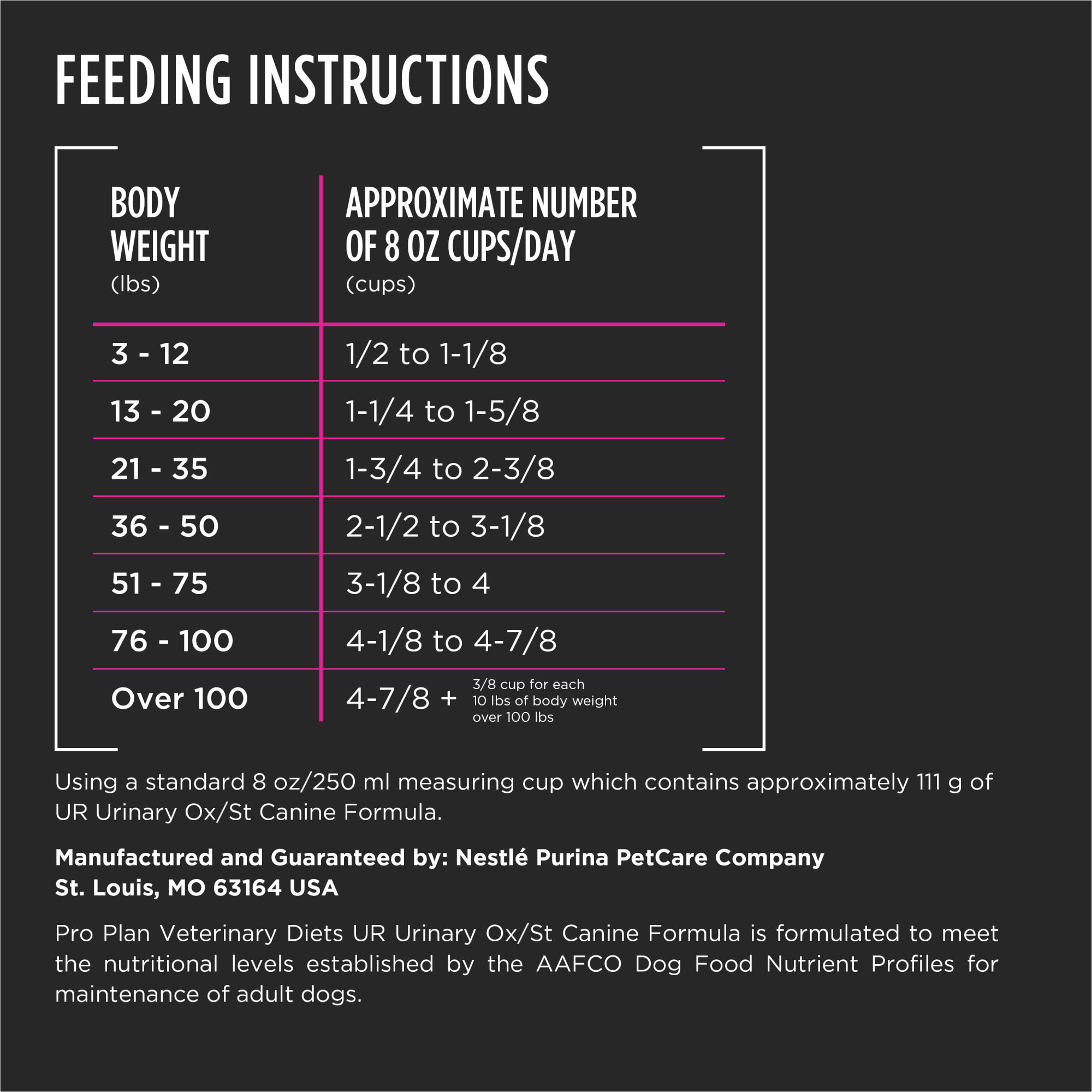 Purina Pro Plan Veterinary Diets UR Urinary Ox/St Canine Purina Pro Plan Veterinary Diets UR Urinary Ox/St Canine