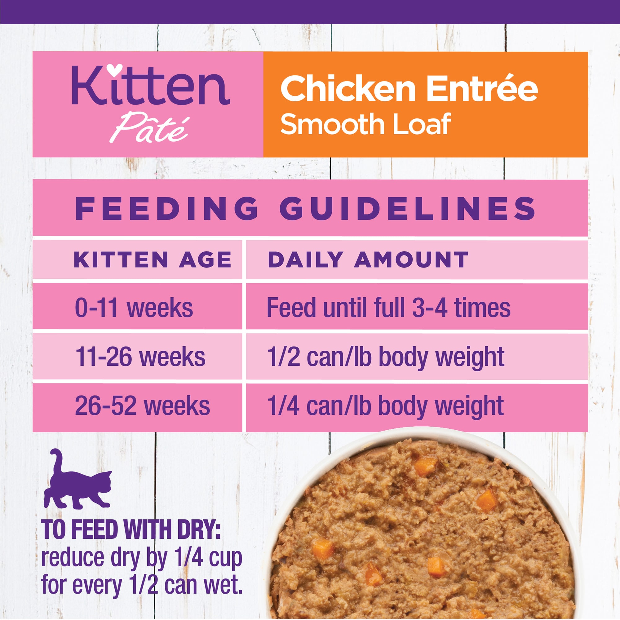 Kitten Weight How To Feed Three Week Old Kittens Dry Food How To